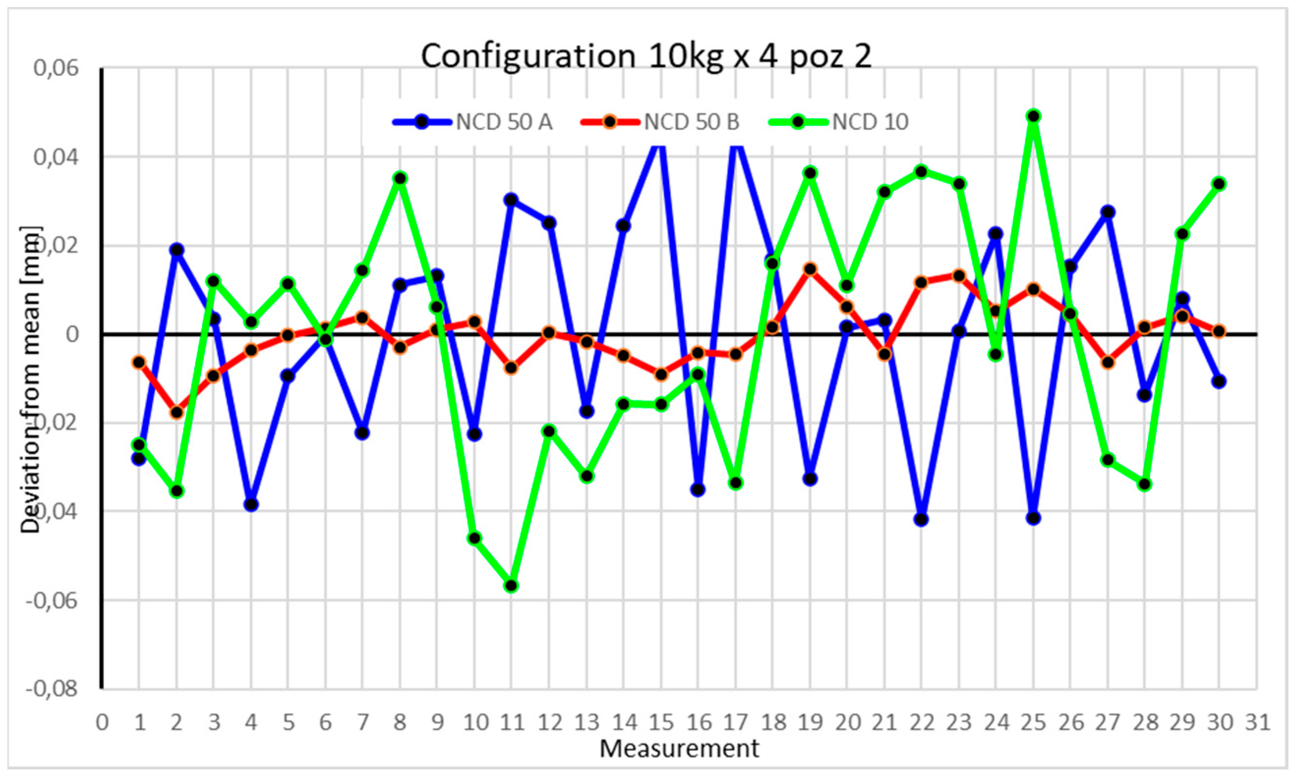 Sensors 25 00108 g018