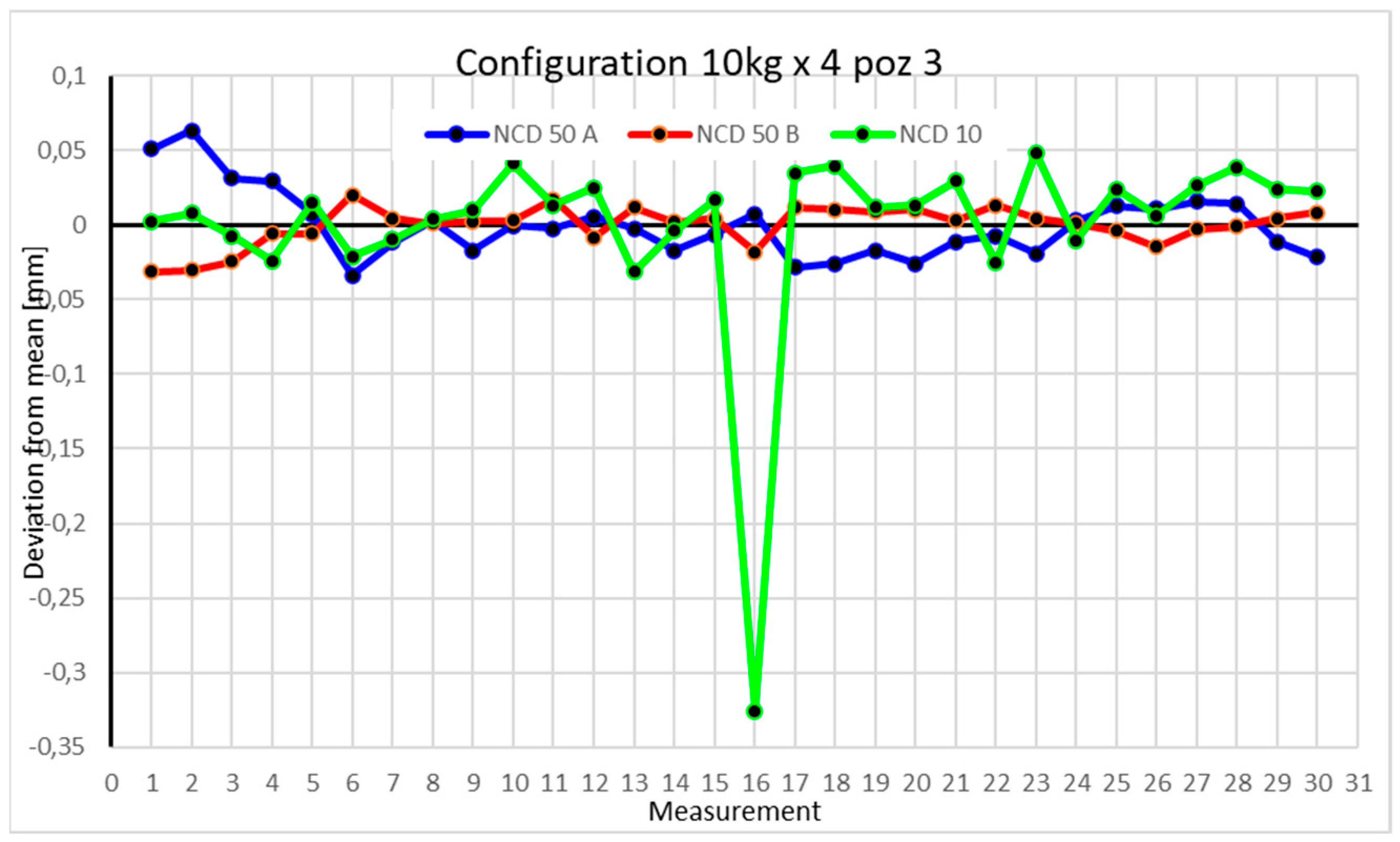 Sensors 25 00108 g019