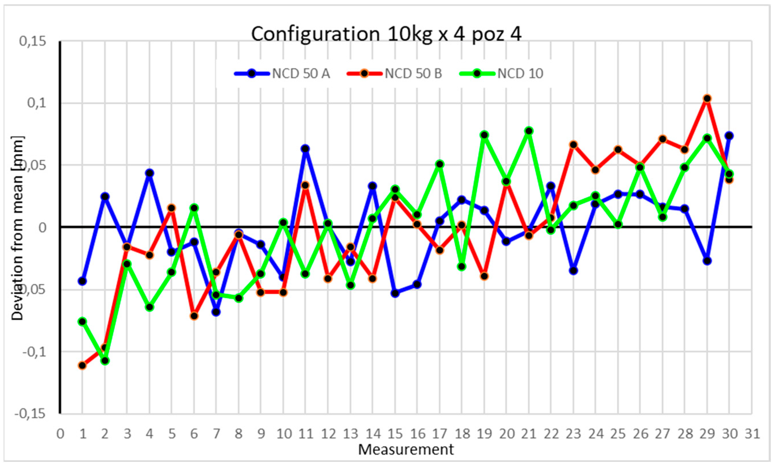 Sensors 25 00108 g020