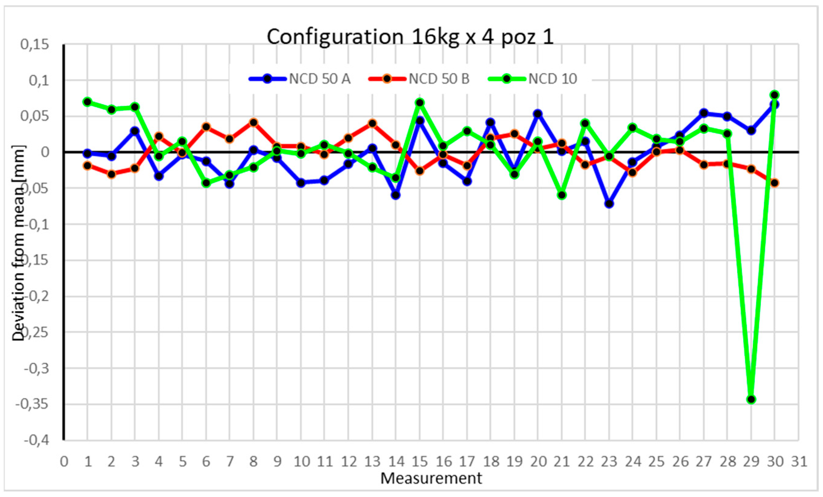Sensors 25 00108 g021
