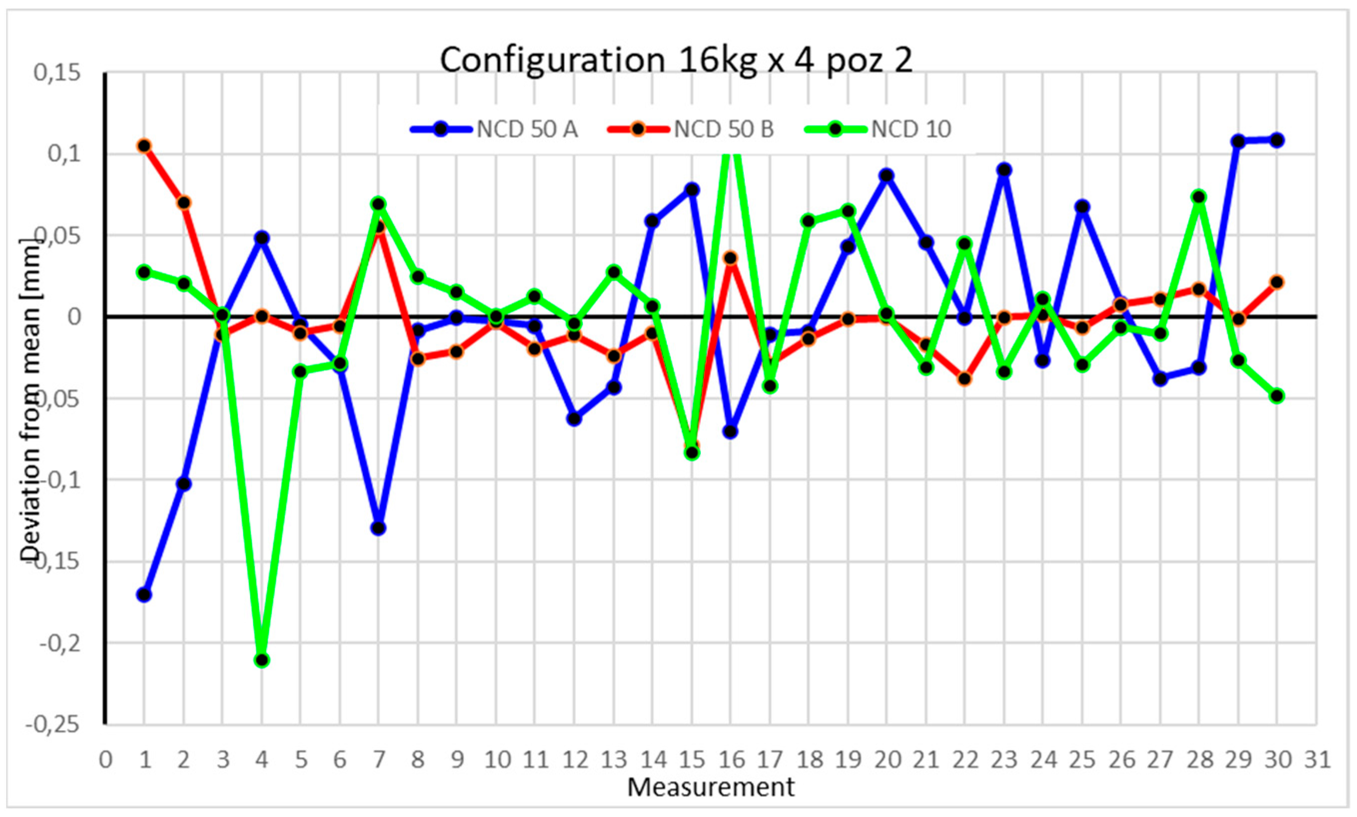 Sensors 25 00108 g022