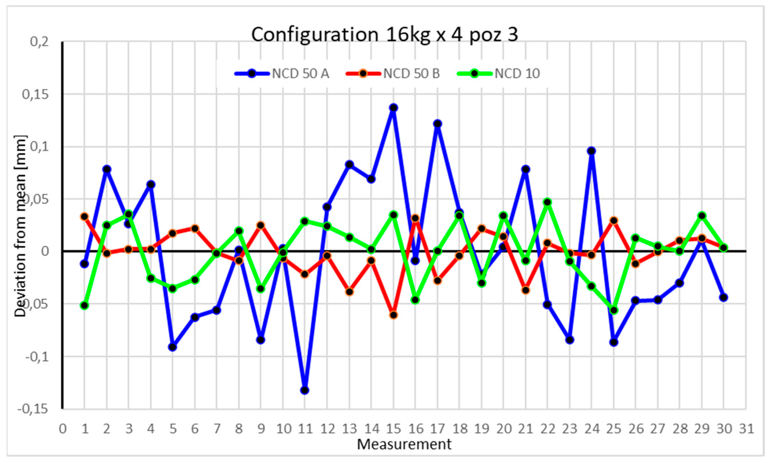 Sensors 25 00108 g023