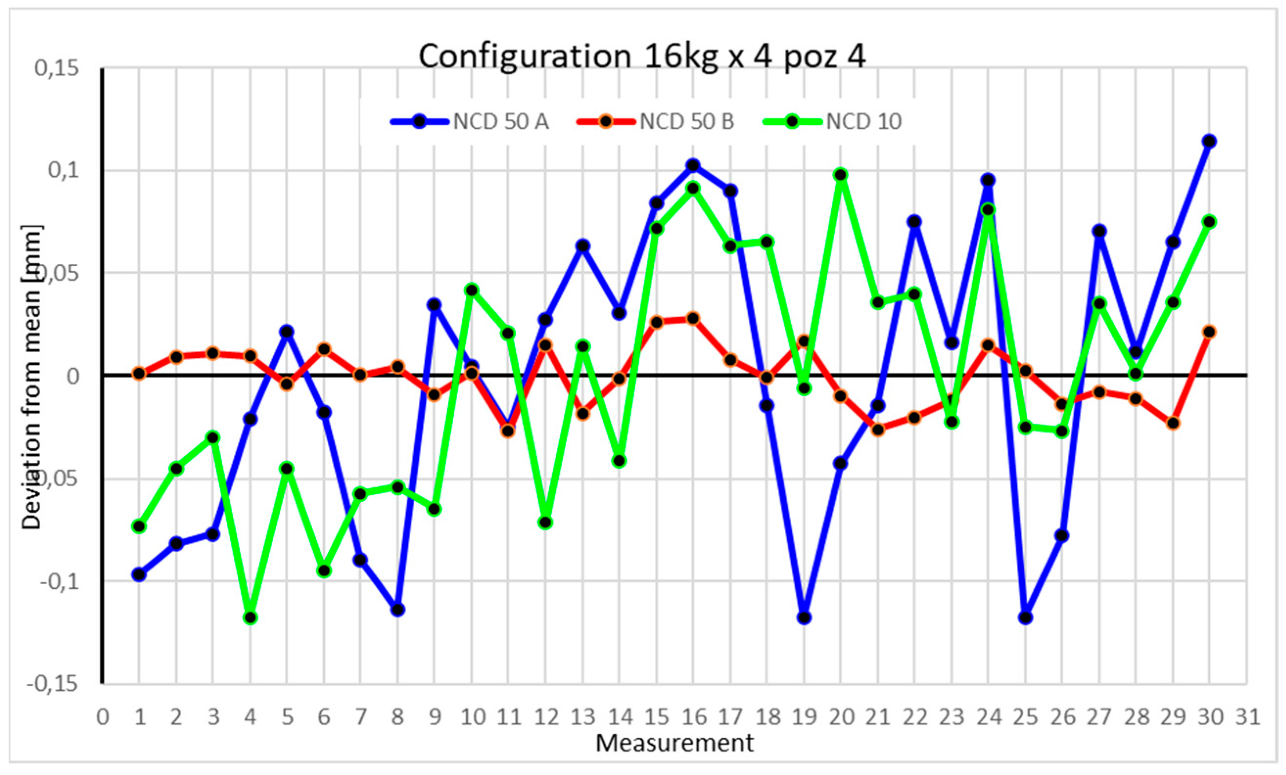 Sensors 25 00108 g024