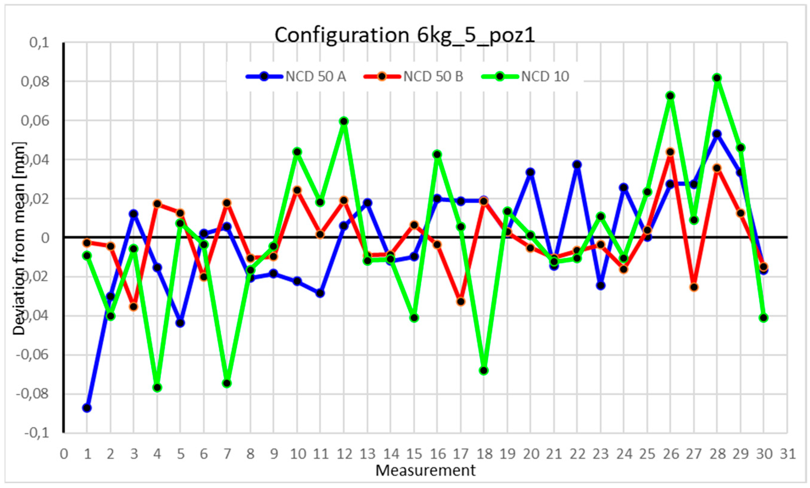 Sensors 25 00108 g025