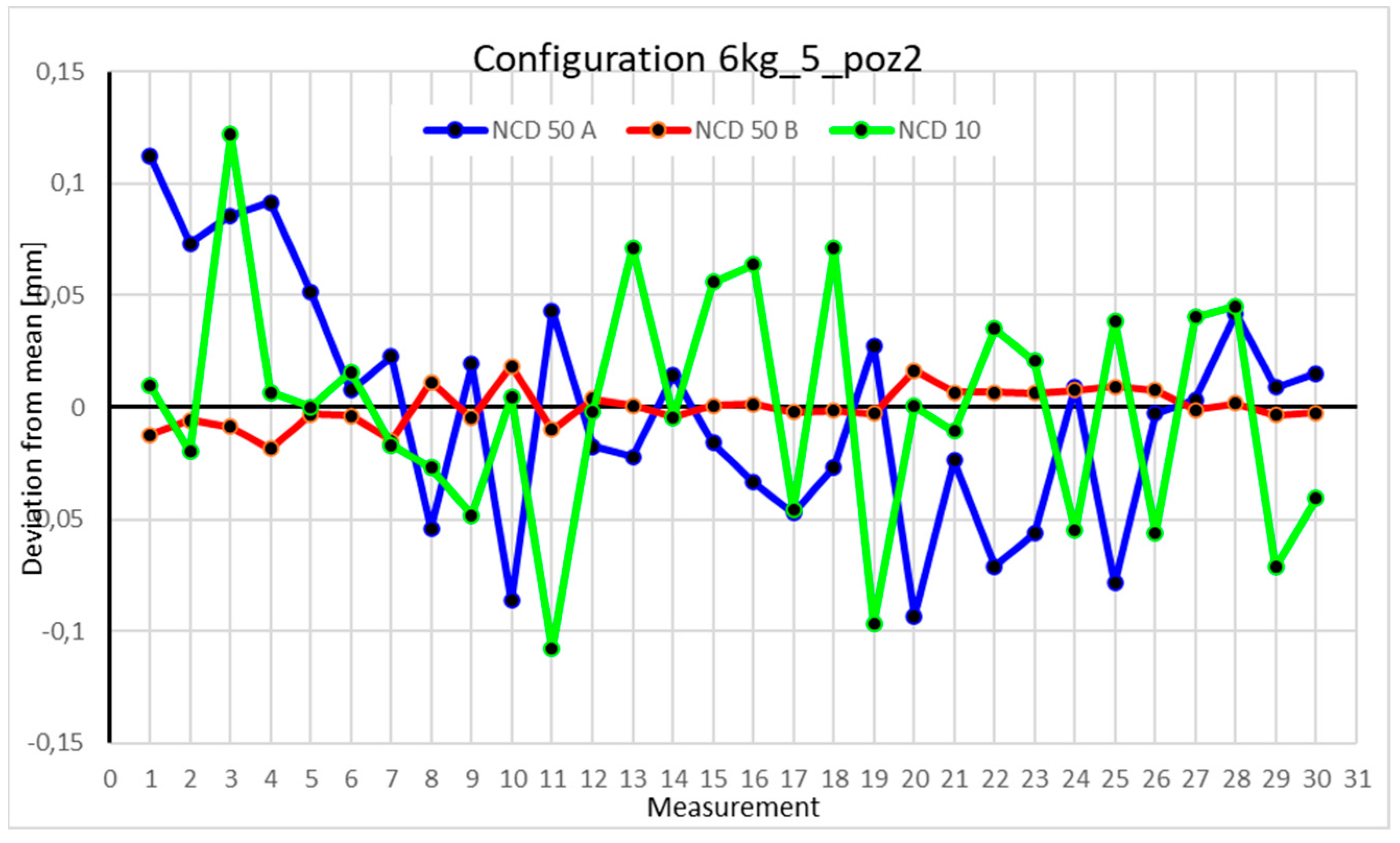 Sensors 25 00108 g026