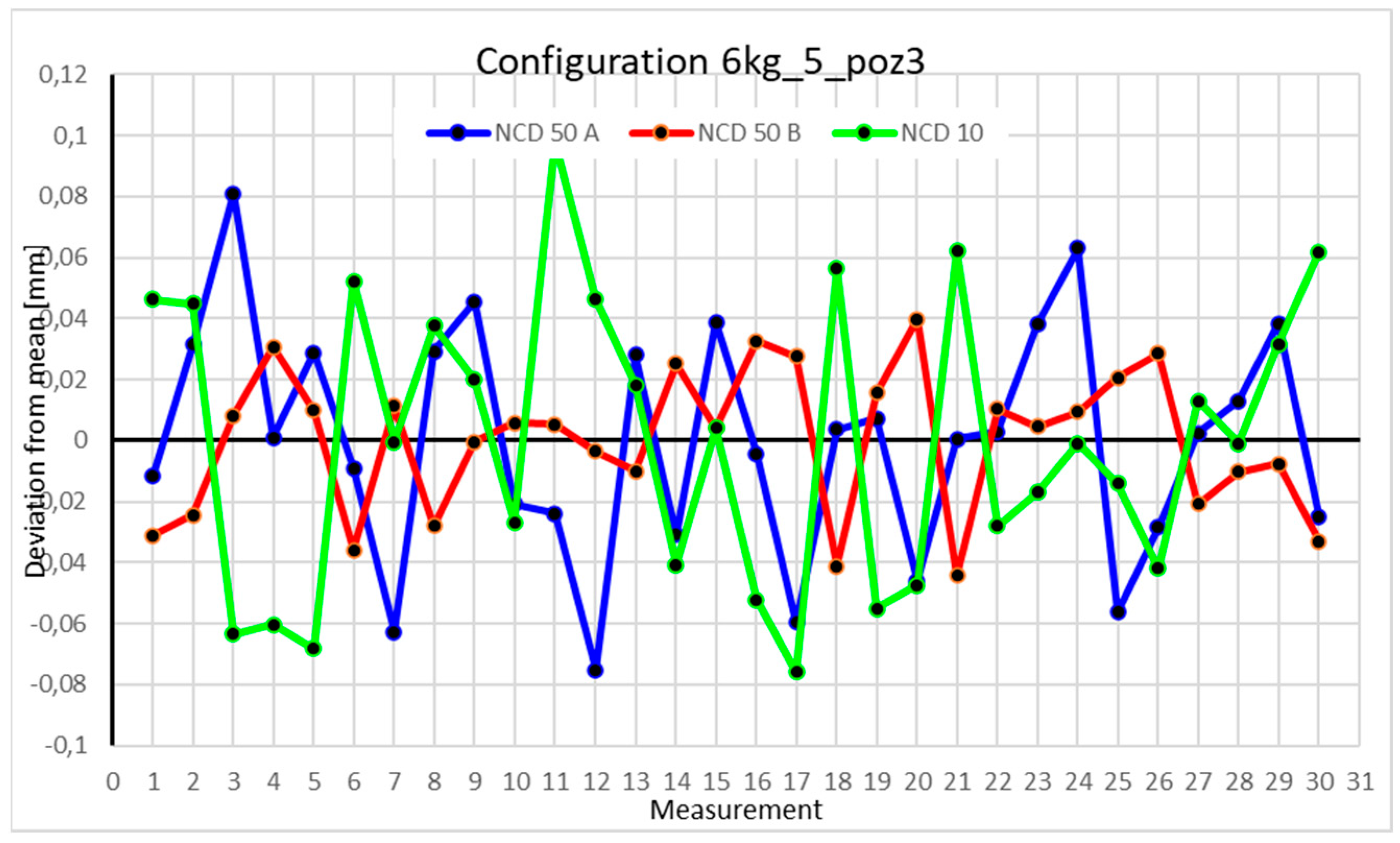 Sensors 25 00108 g027