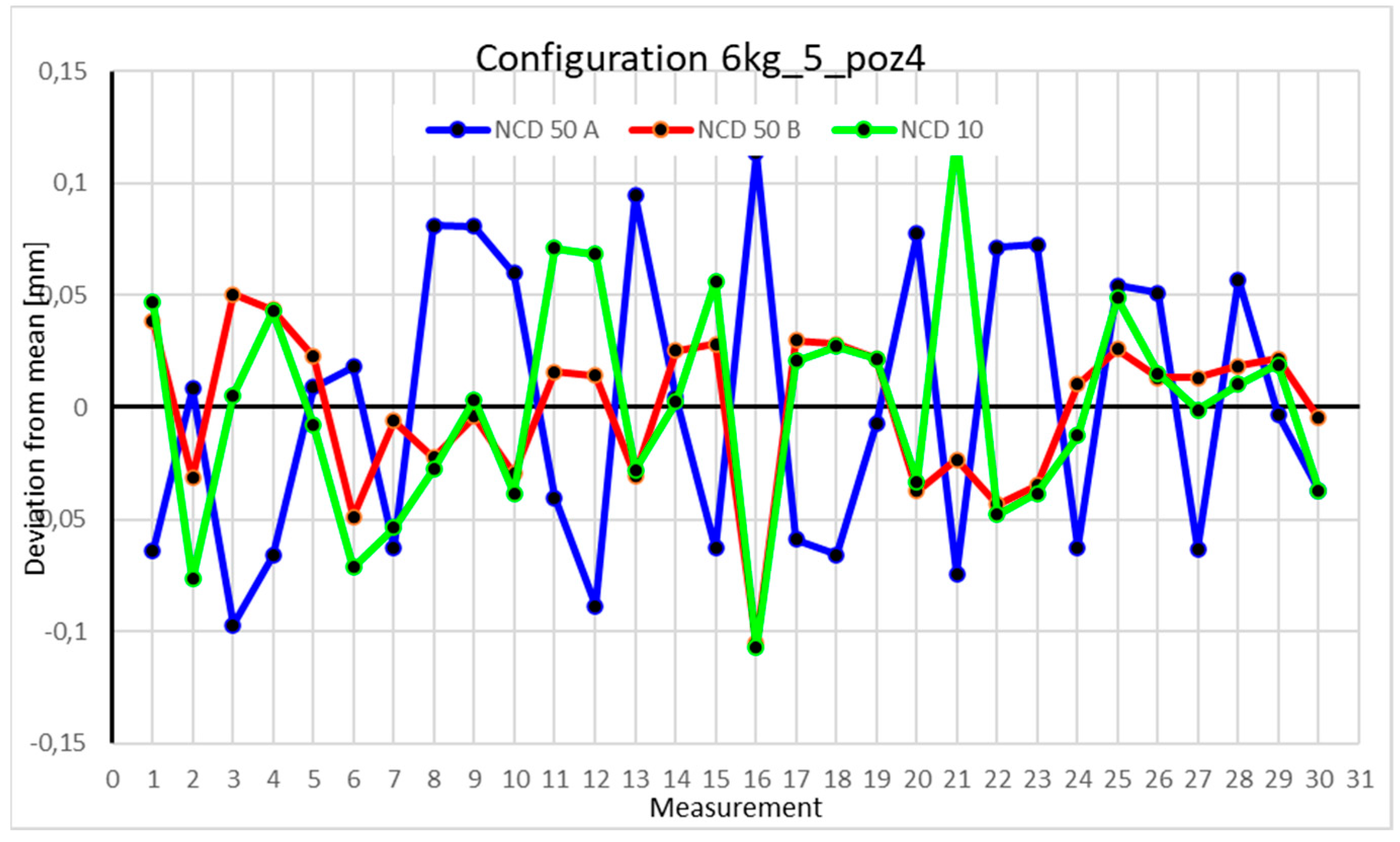 Sensors 25 00108 g028