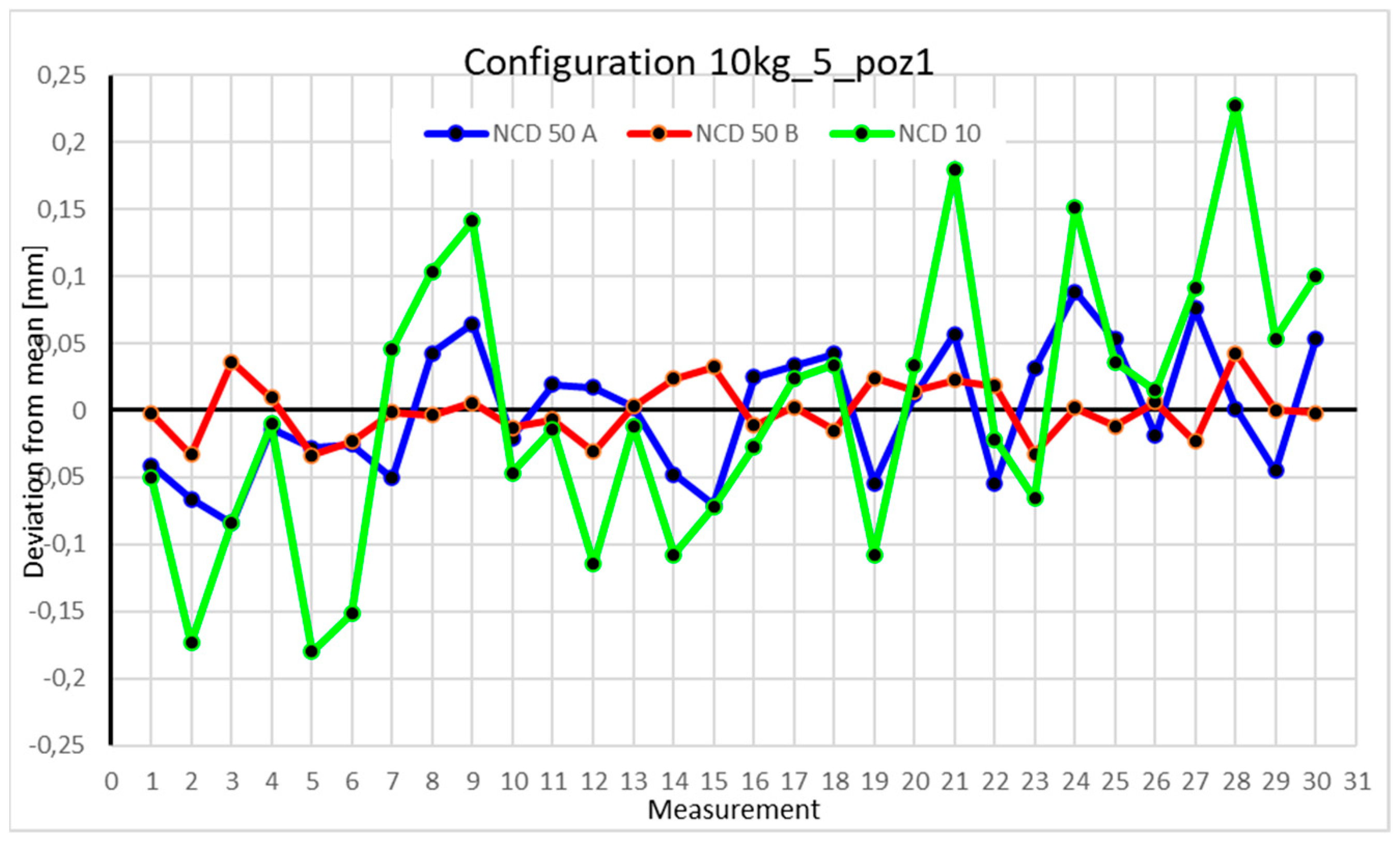 Sensors 25 00108 g029
