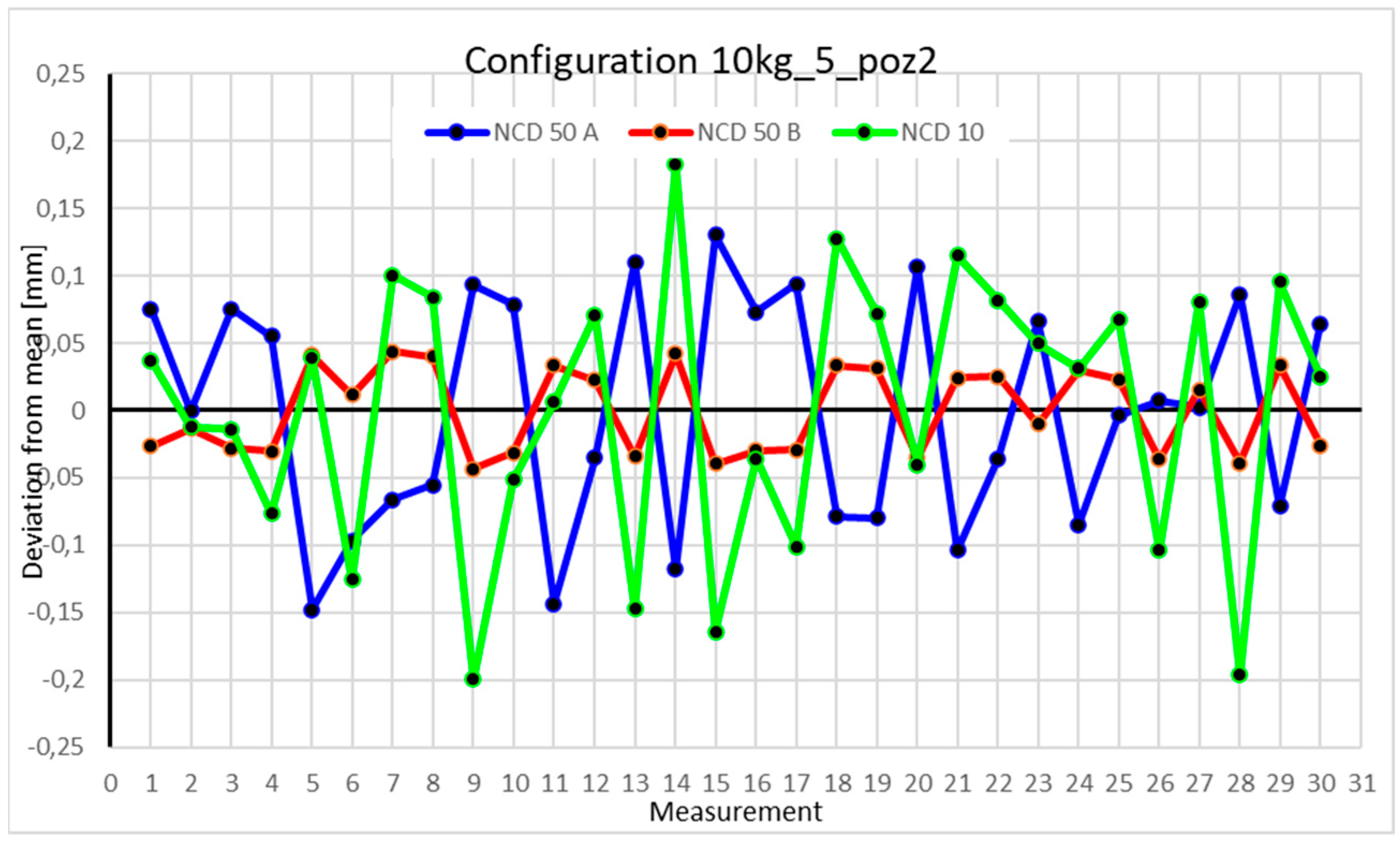 Sensors 25 00108 g030