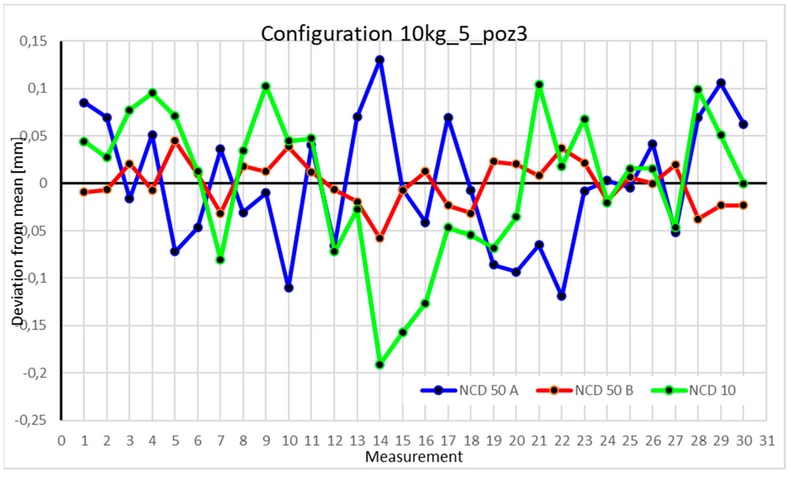 Sensors 25 00108 g031