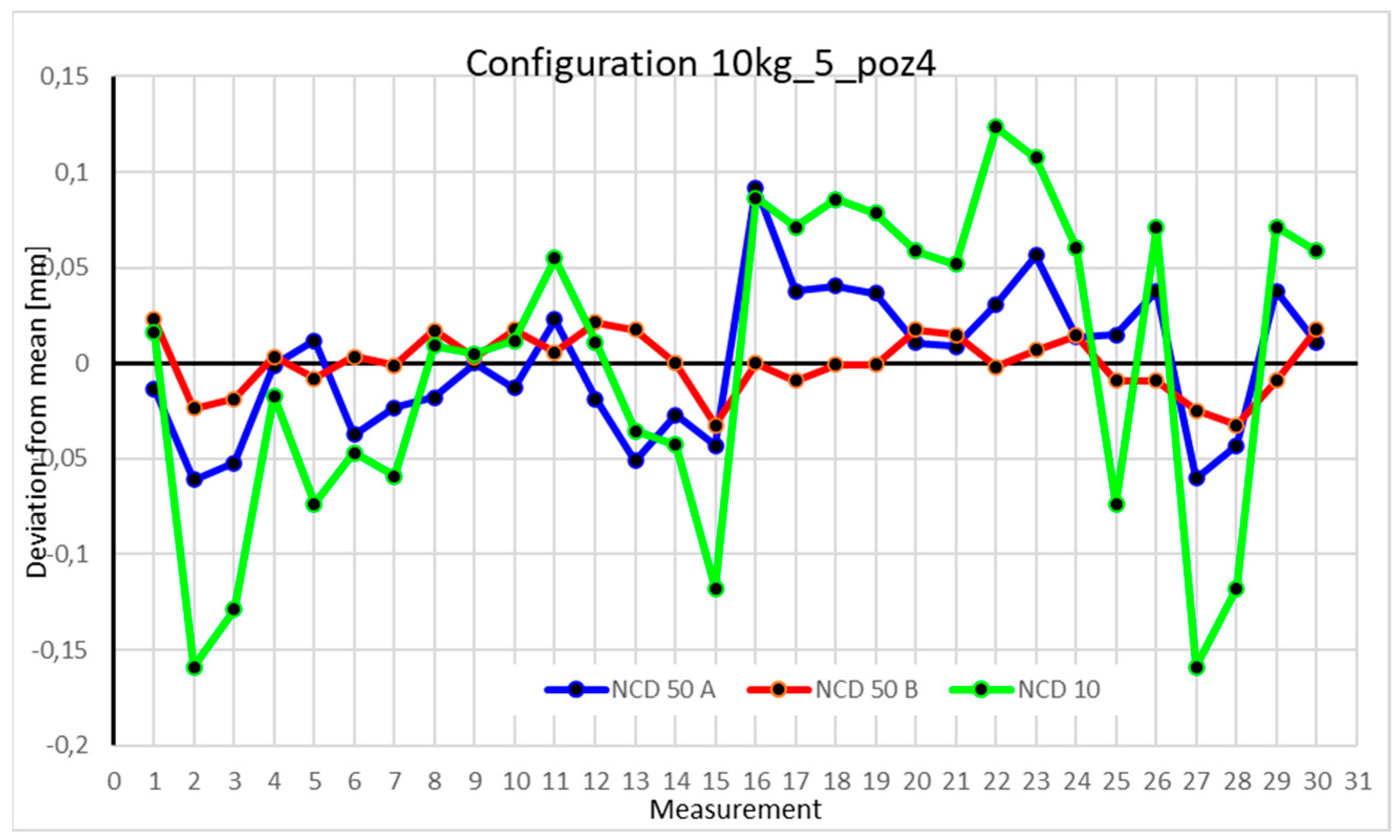 Sensors 25 00108 g032