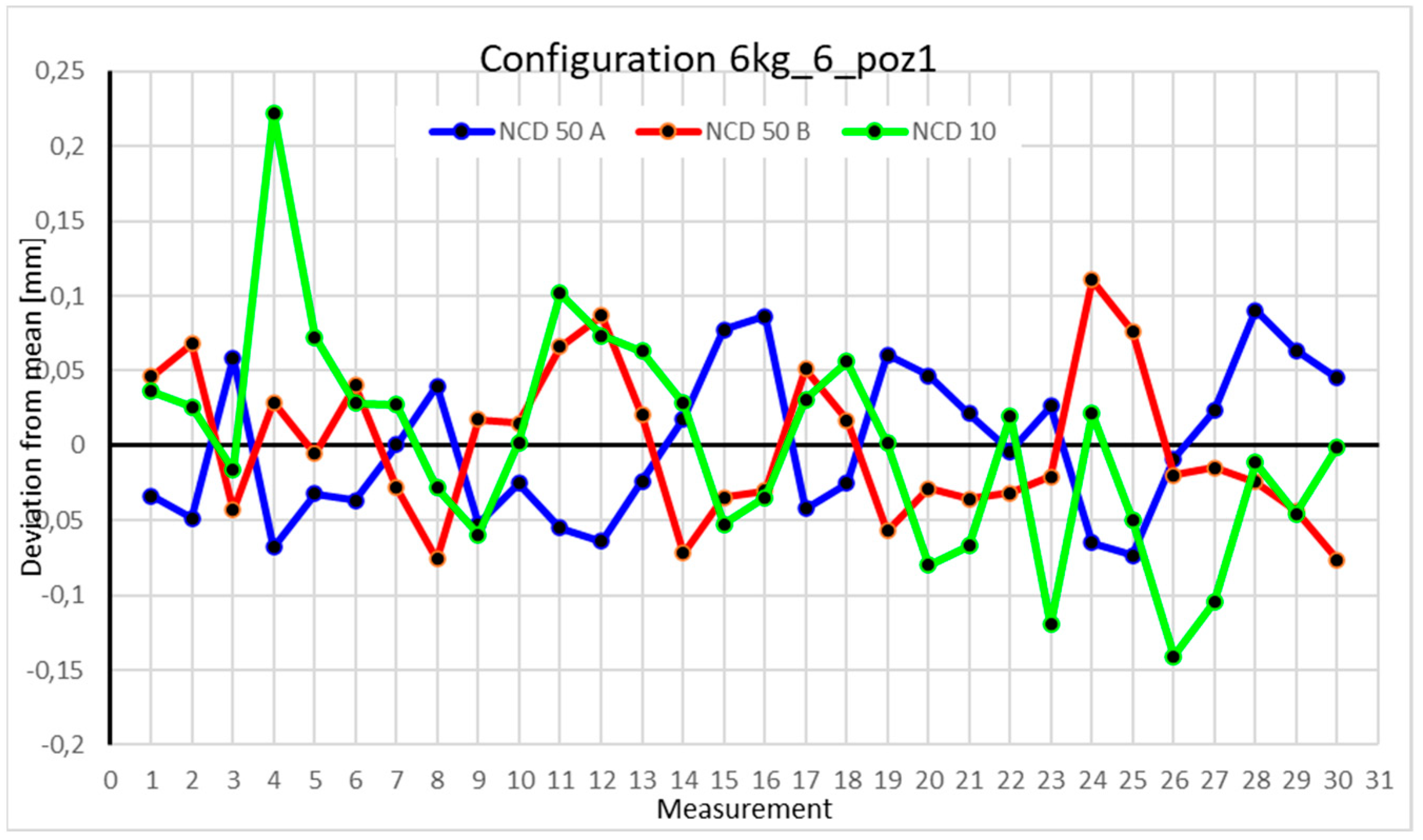 Sensors 25 00108 g033