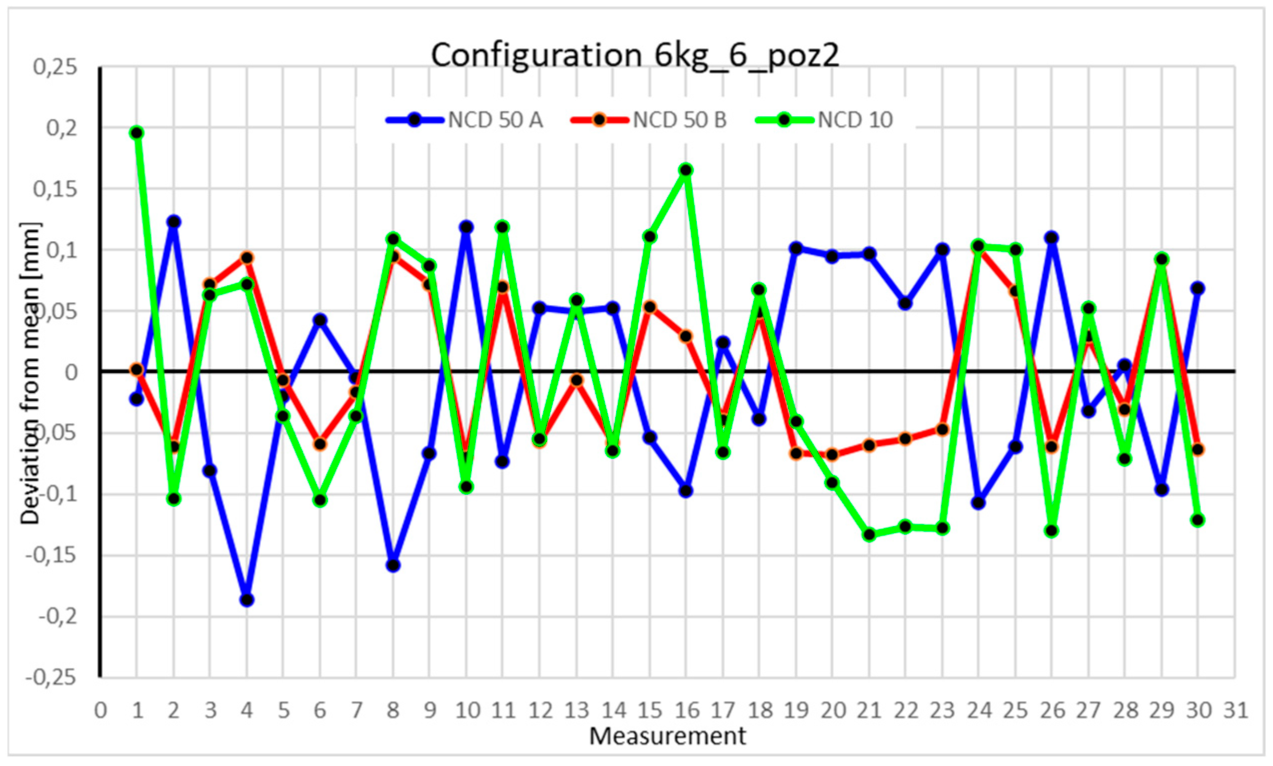 Sensors 25 00108 g034