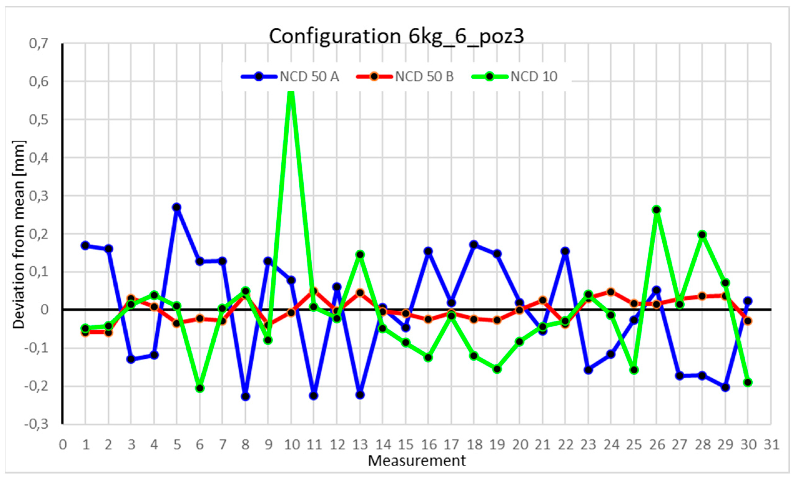 Sensors 25 00108 g035
