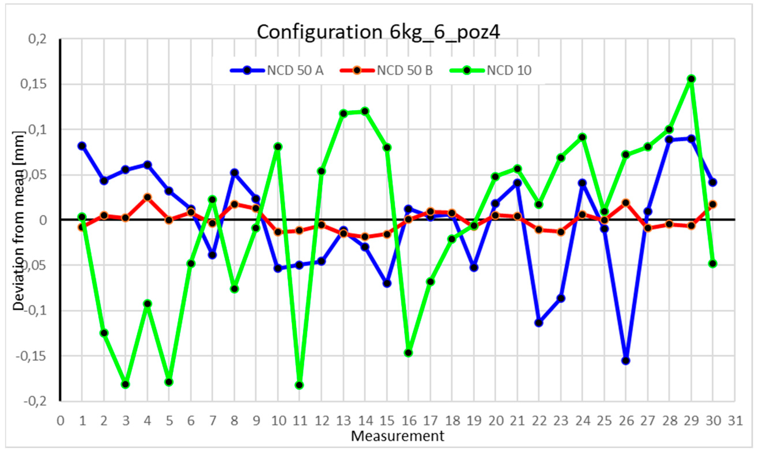Sensors 25 00108 g036