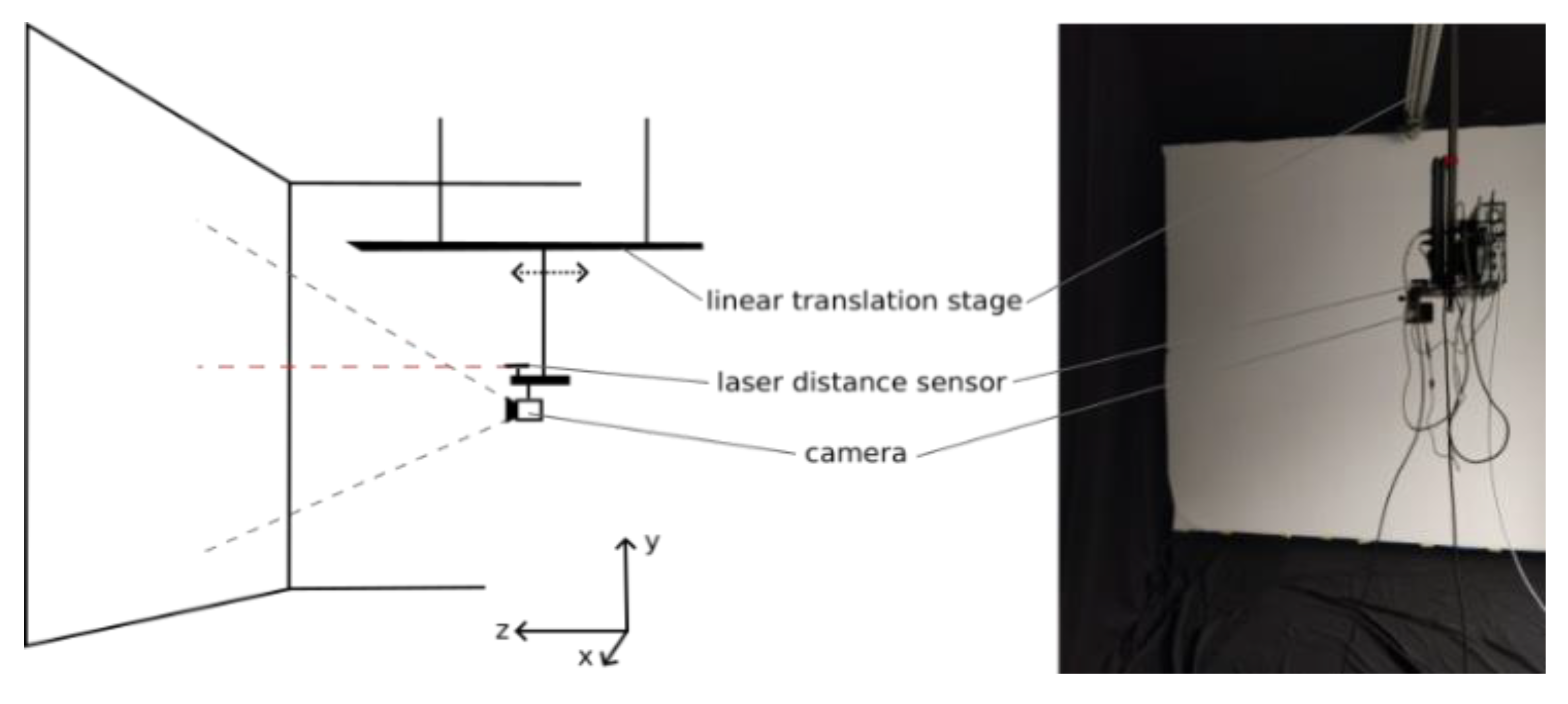 Sensors 25 00109 g002