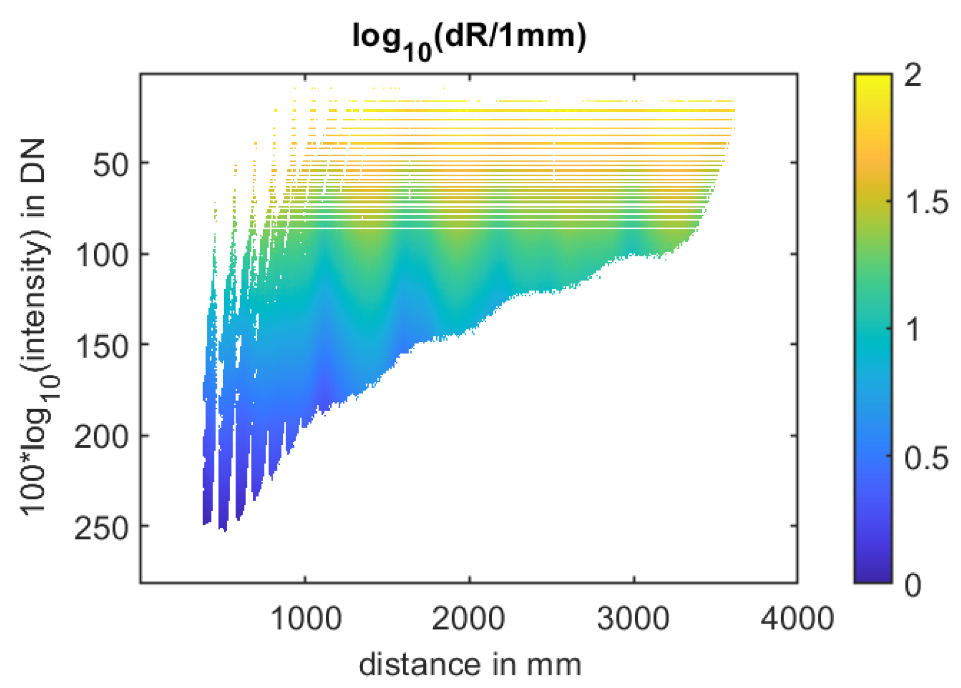 Sensors 25 00109 g010