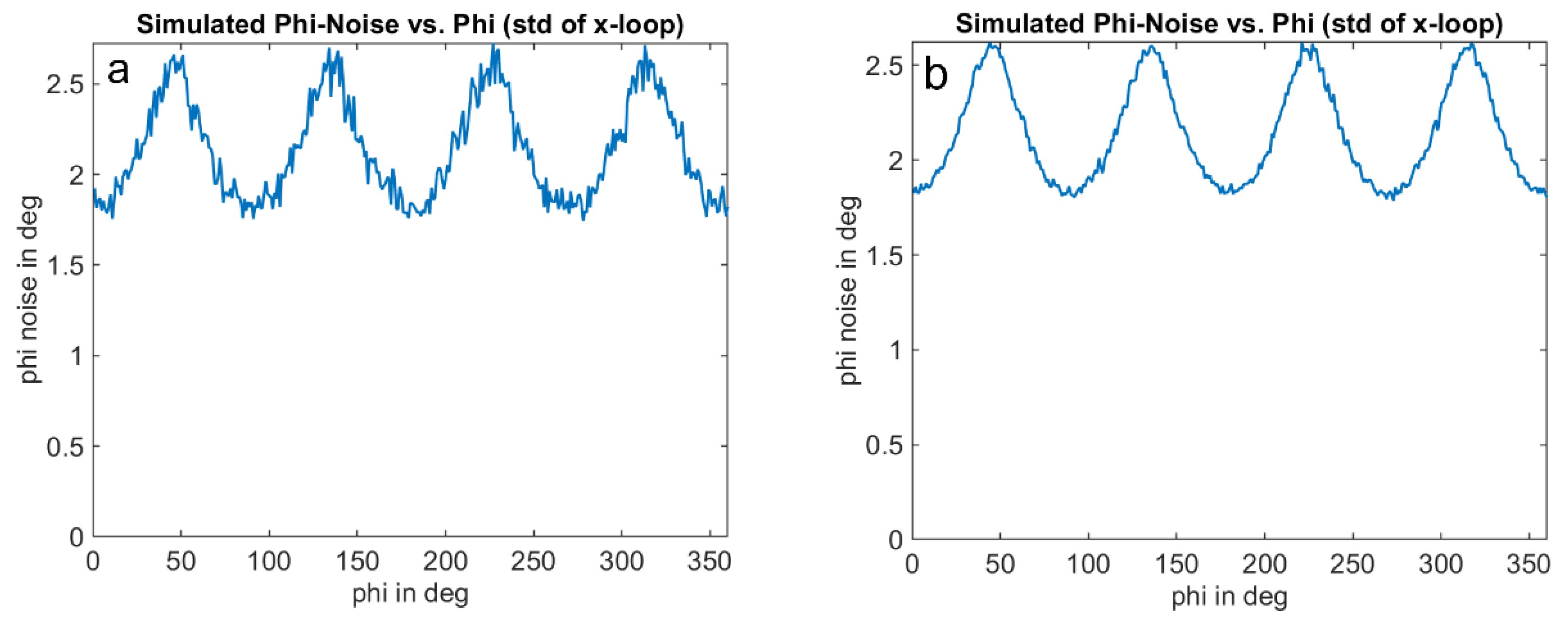 Sensors 25 00109 g013
