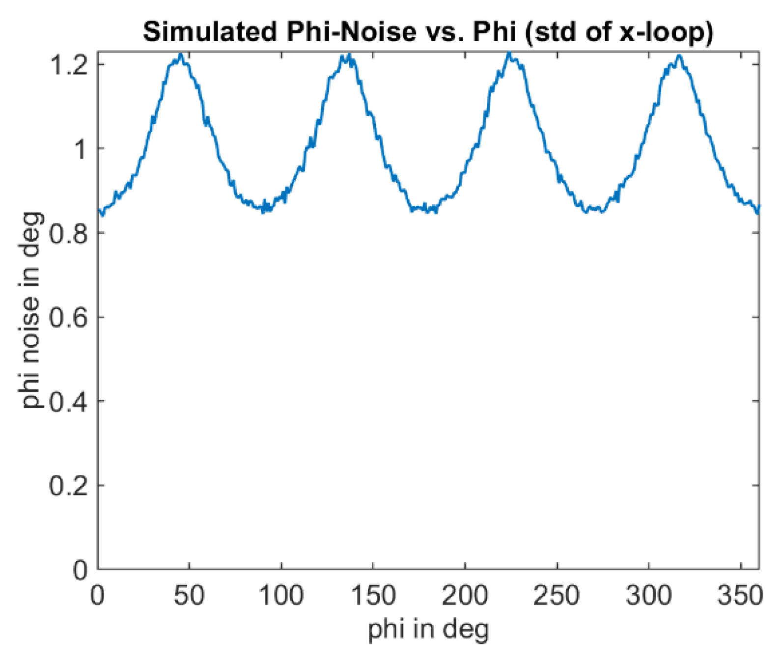 Sensors 25 00109 g014