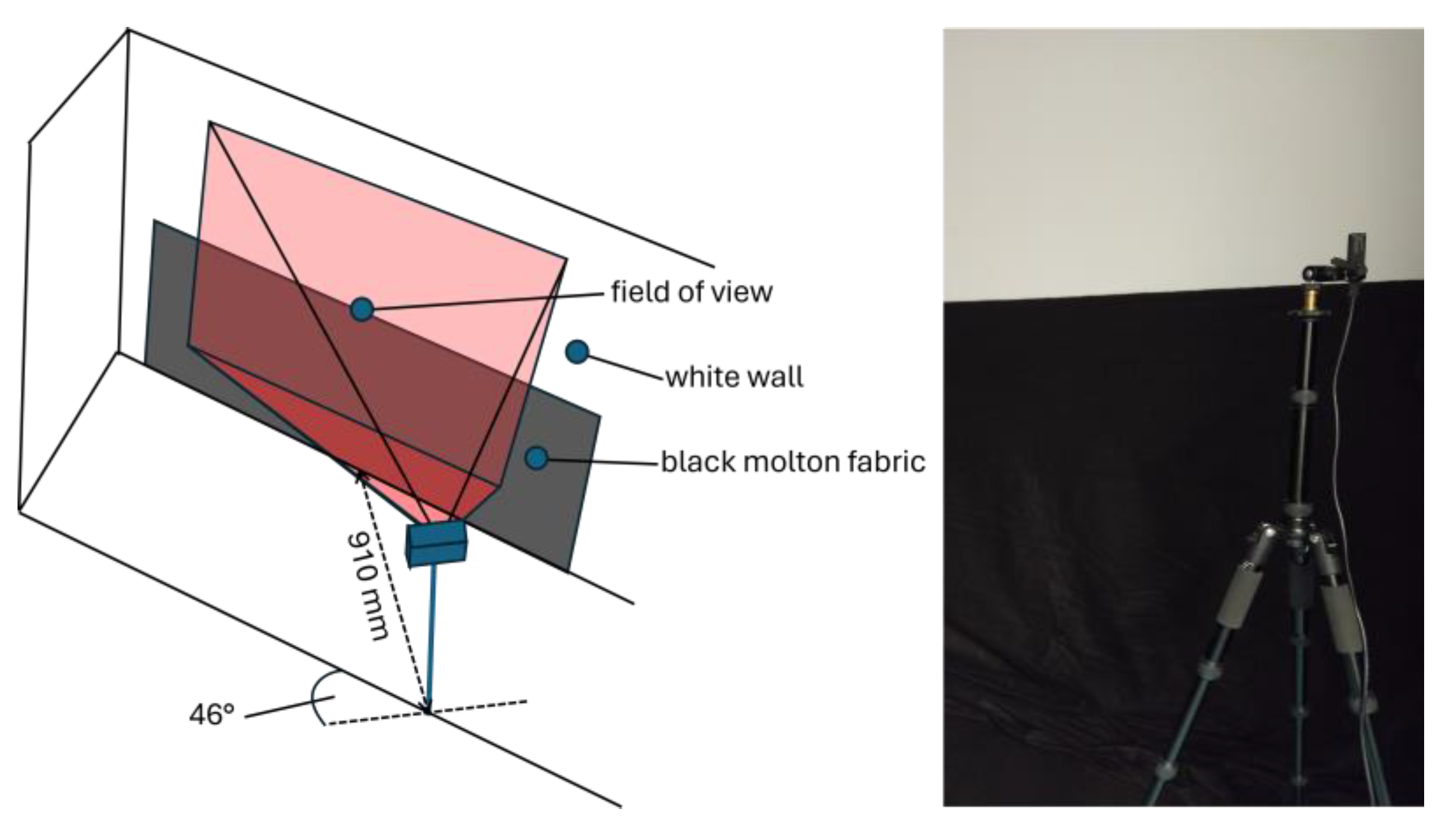 Sensors 25 00109 g017