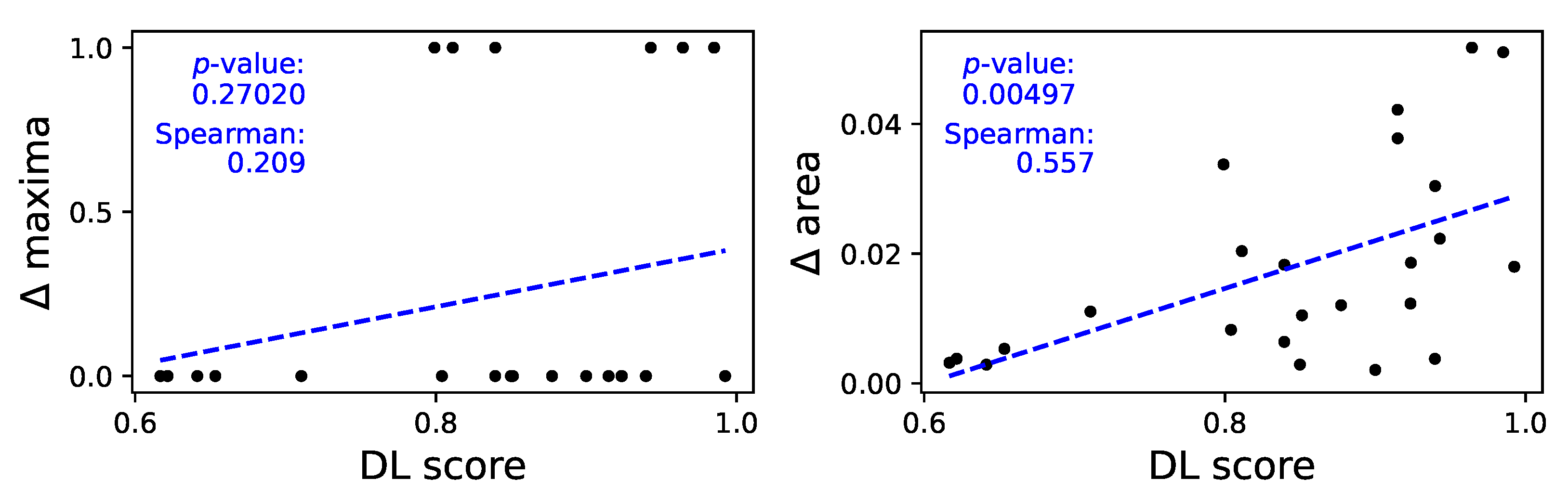 Sensors 25 00110 g007
