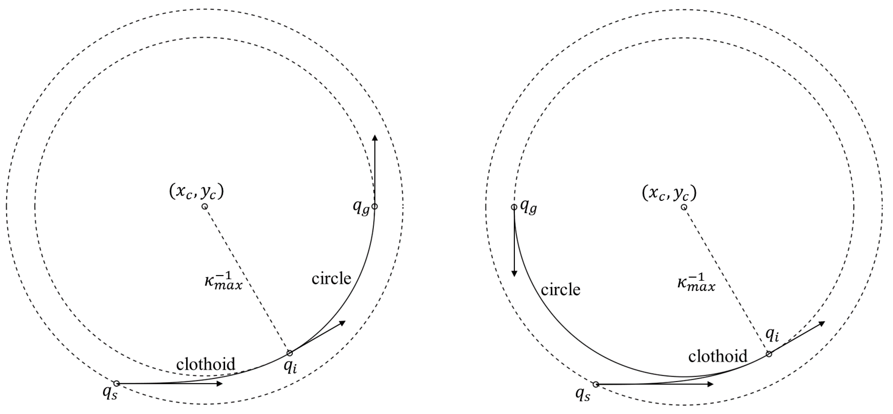 Sensors 25 00112 g004