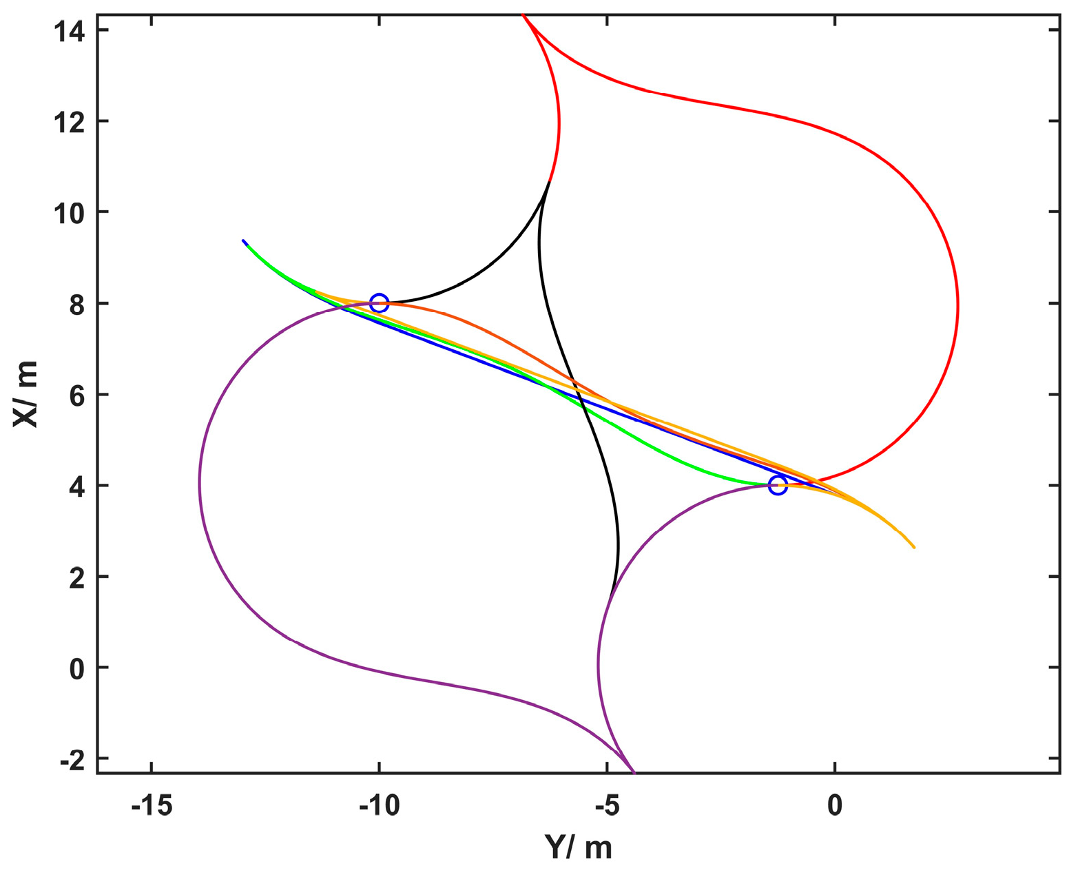 Sensors 25 00112 g005