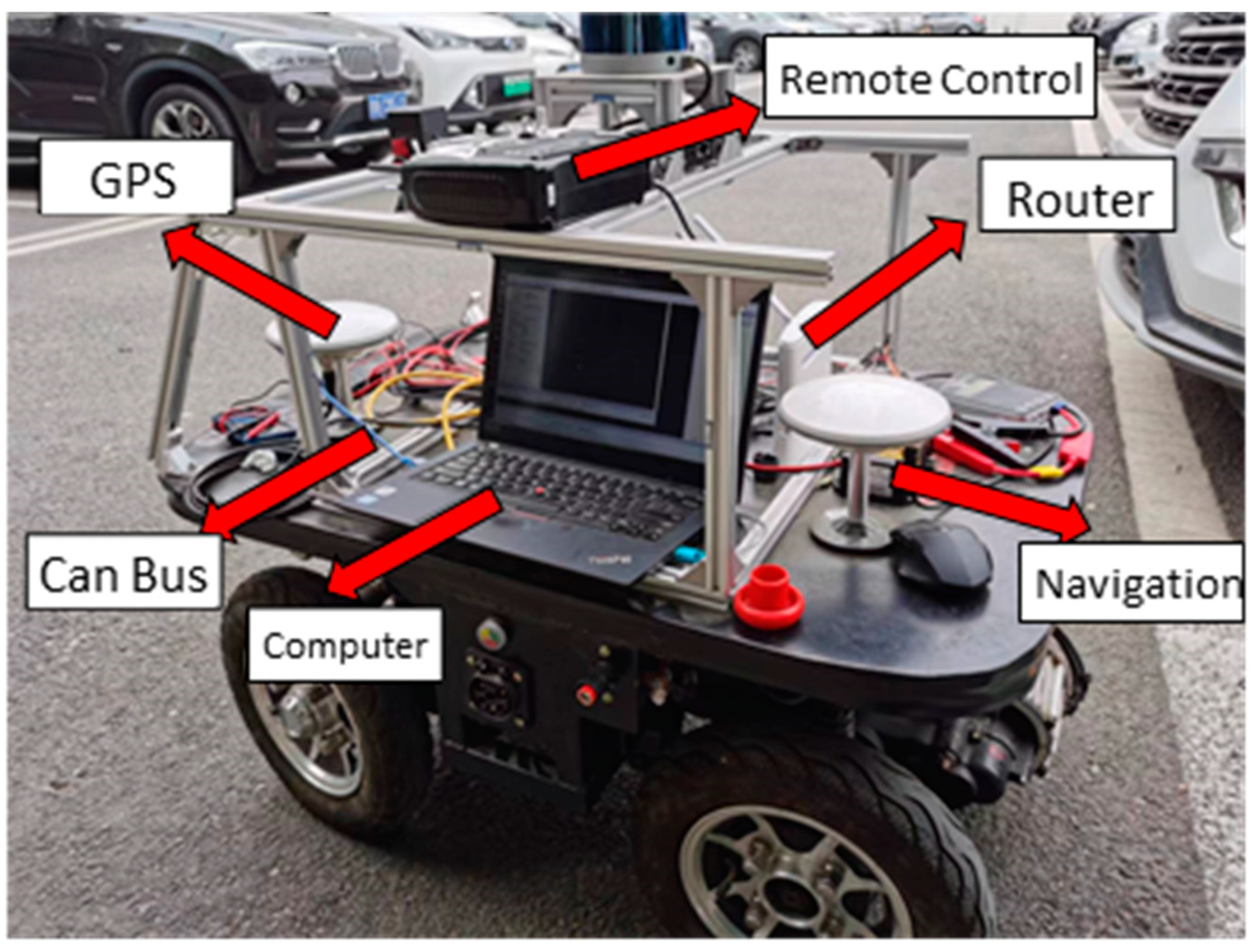 Sensors 25 00112 g008