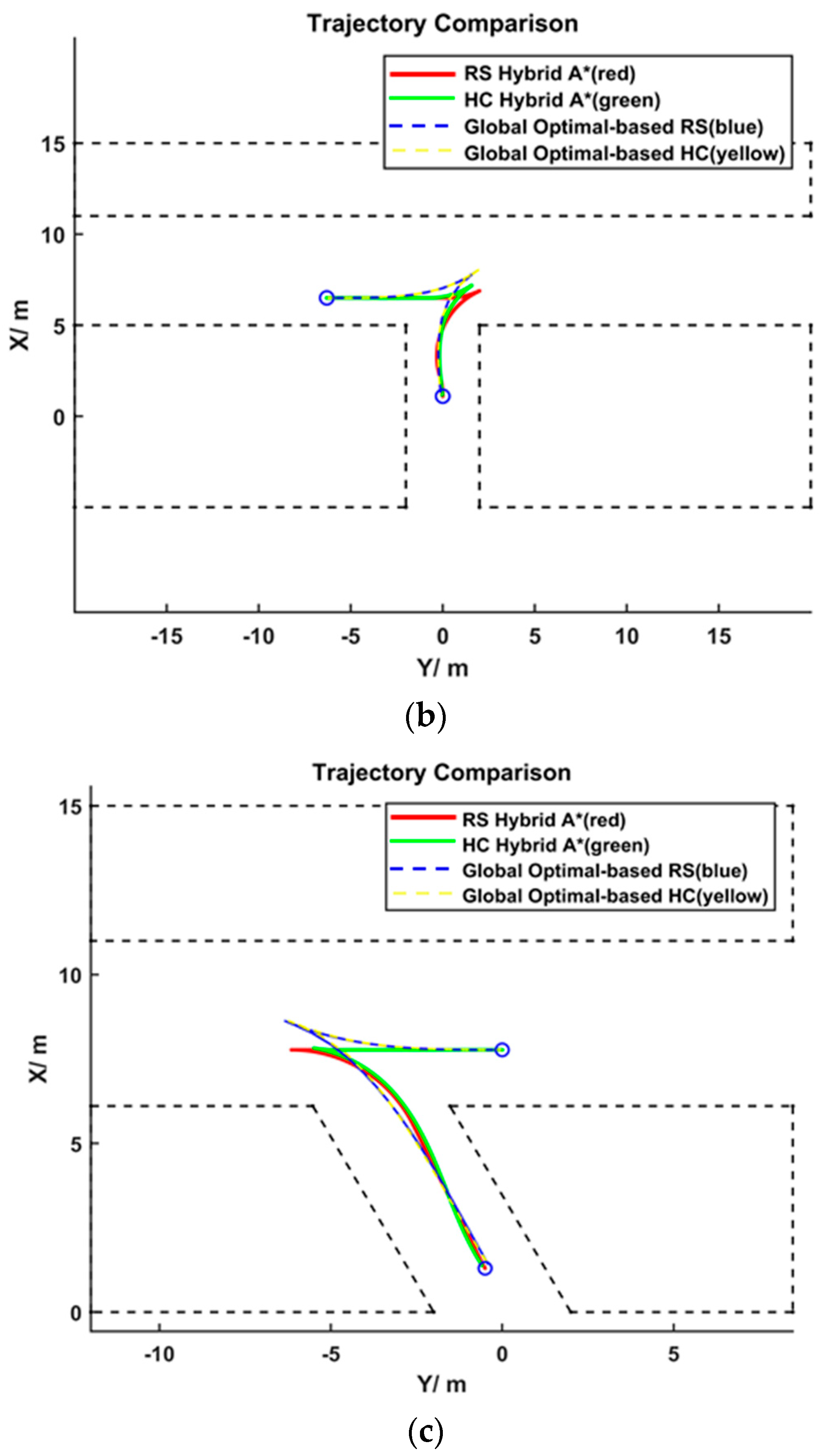 Sensors 25 00112 g009b