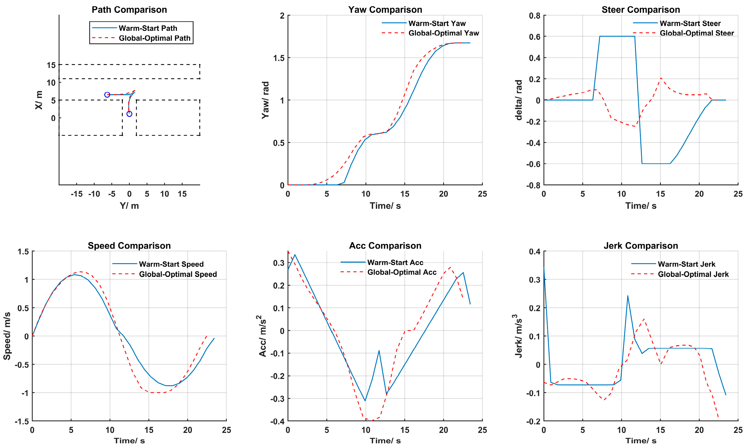 Sensors 25 00112 g011