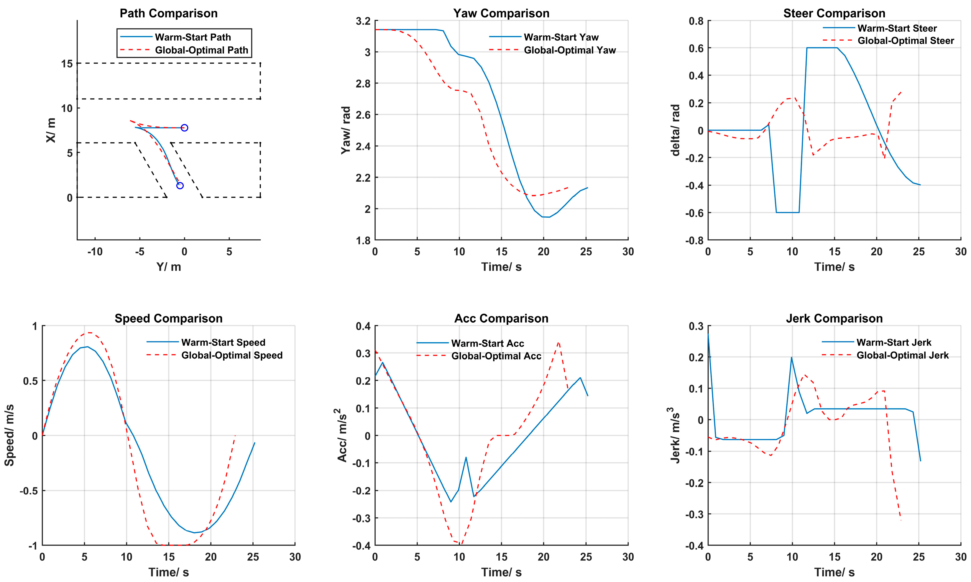 Sensors 25 00112 g012