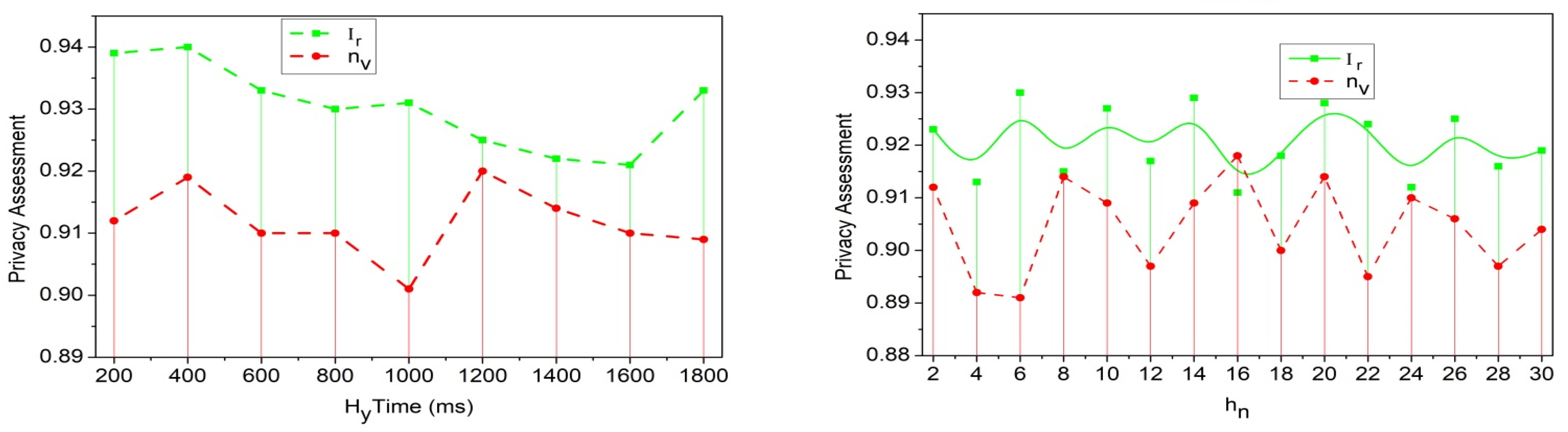 Sensors 25 00115 g006