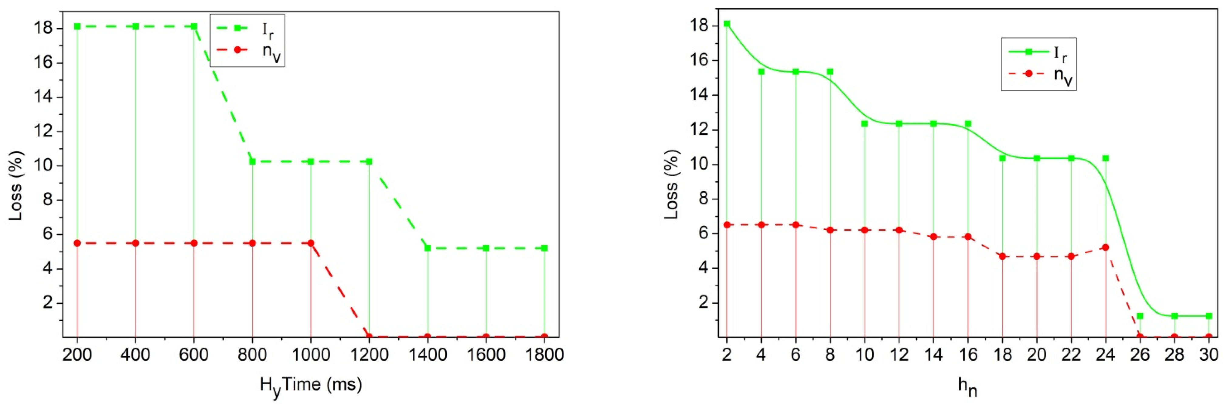 Sensors 25 00115 g008