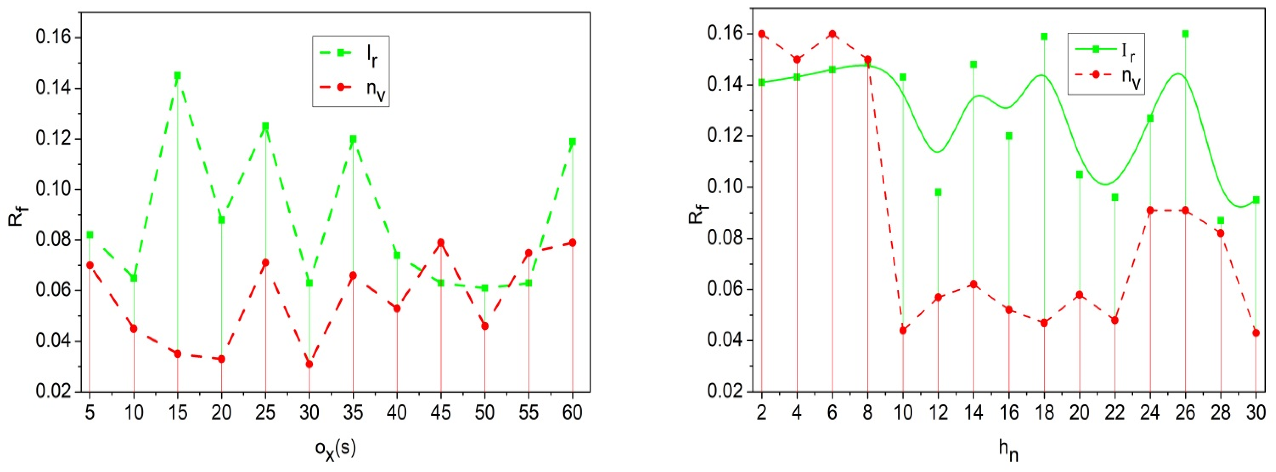 Sensors 25 00115 g009