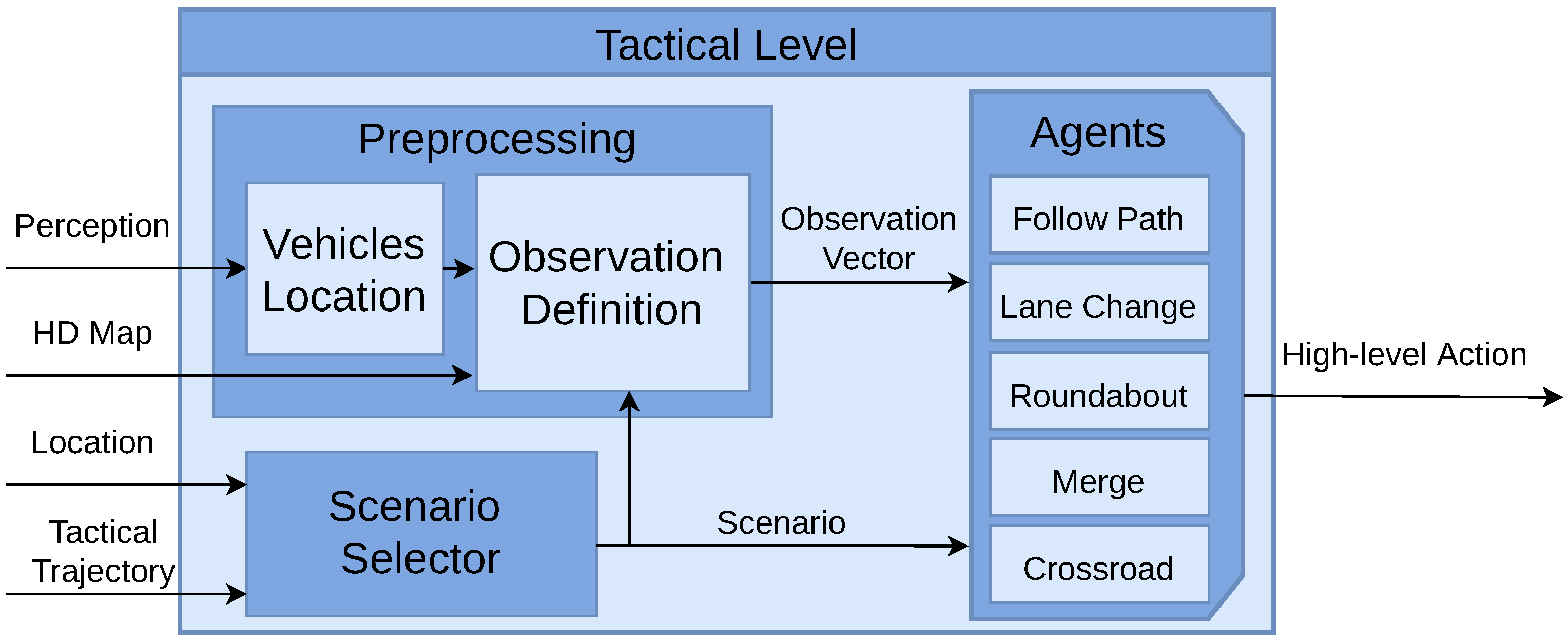 Sensors 25 00117 g004