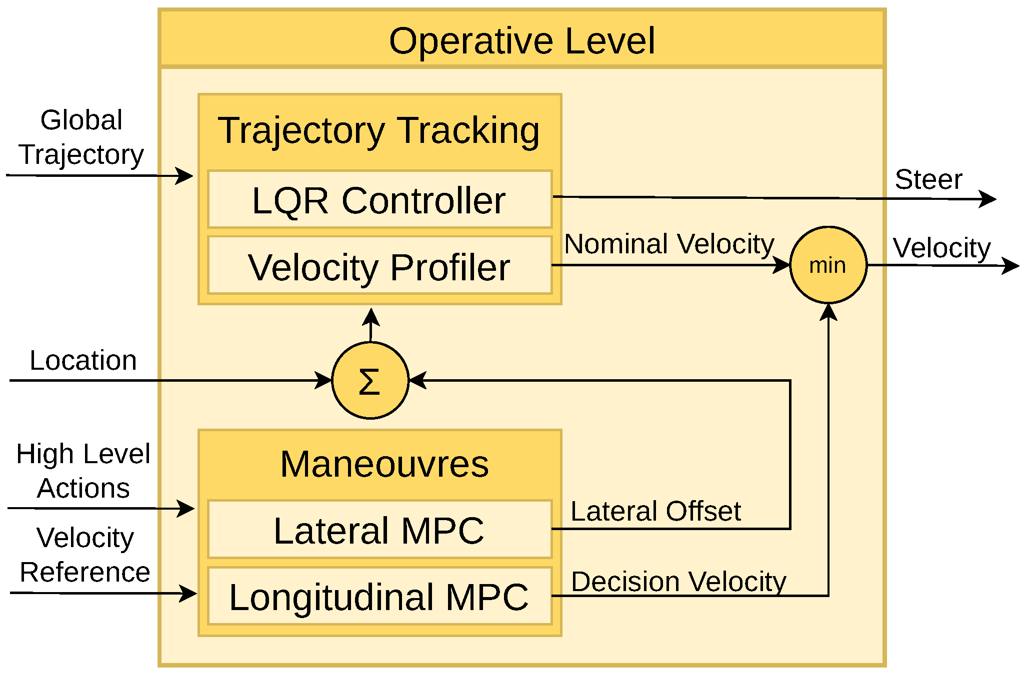 Sensors 25 00117 g005