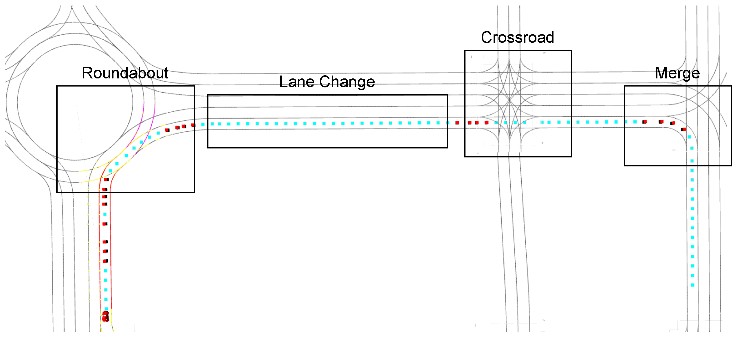 Sensors 25 00117 g008