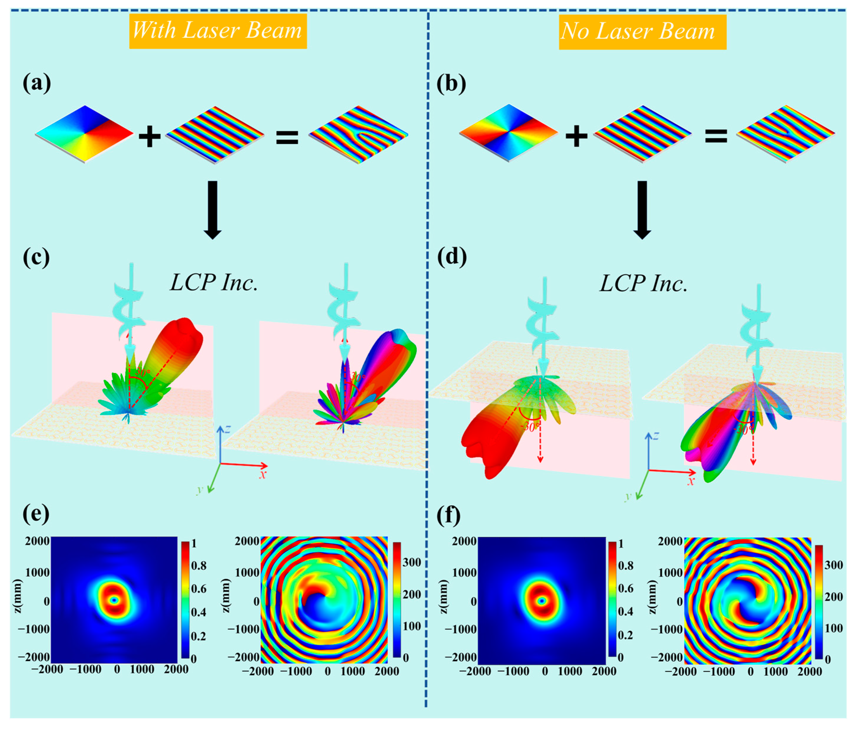 Sensors 25 00119 g006