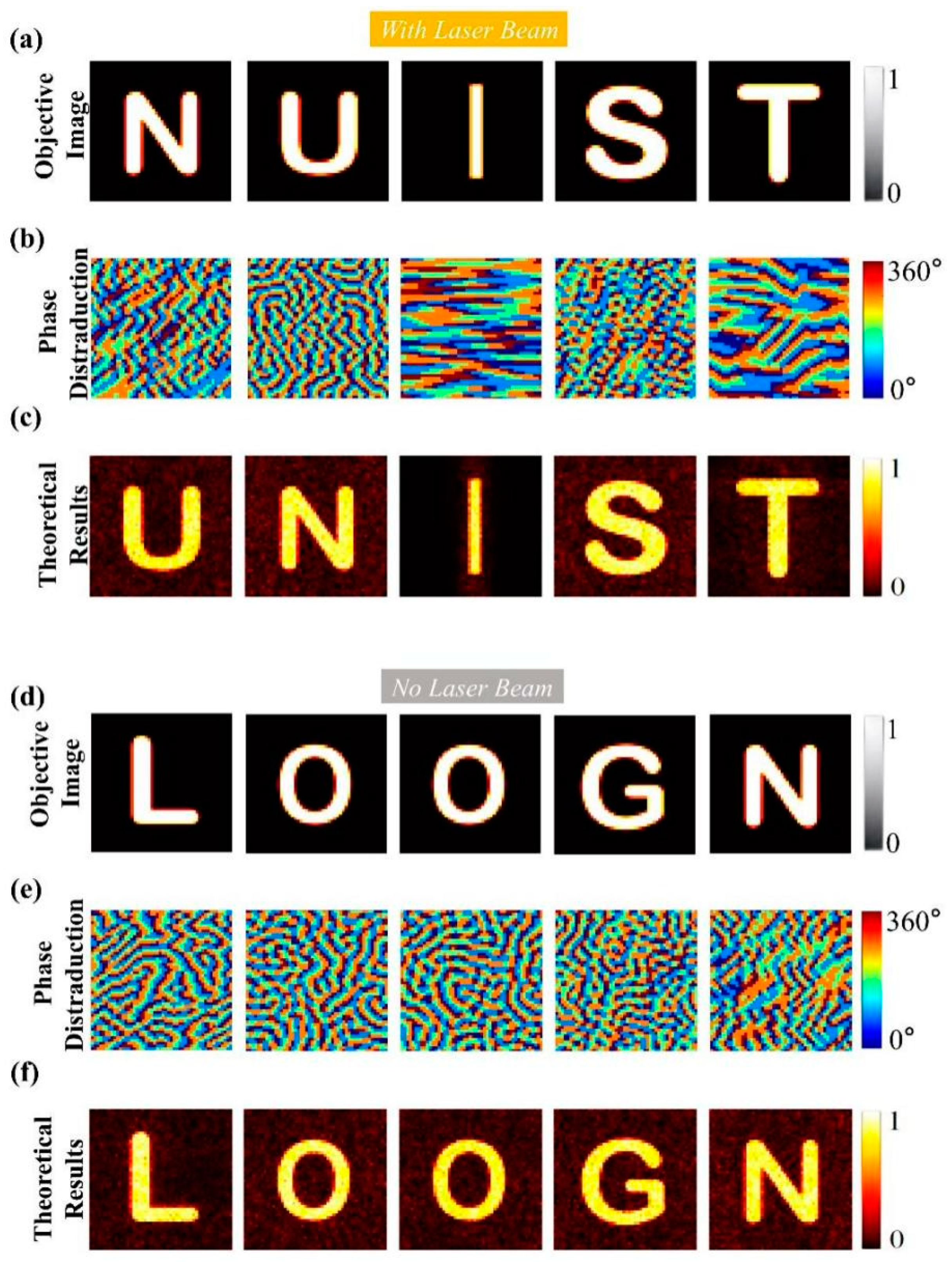 Sensors 25 00119 g008