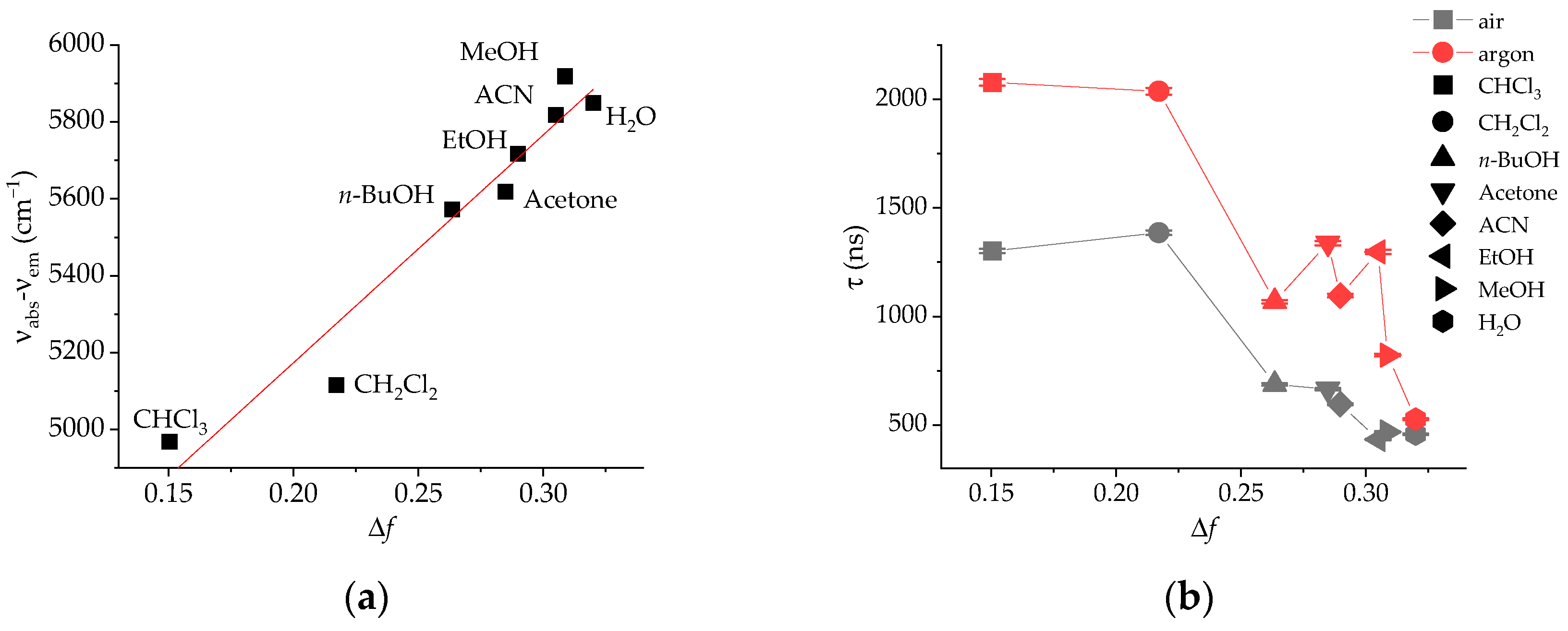 Sensors 25 00121 g001a
