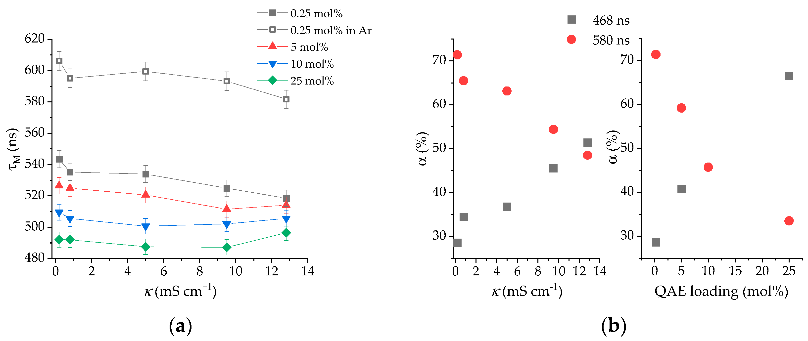 Sensors 25 00121 g002