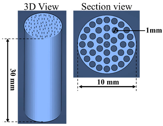 Three-Dimensionally Printed Mini Air Scrubbing Cartridges Based on 