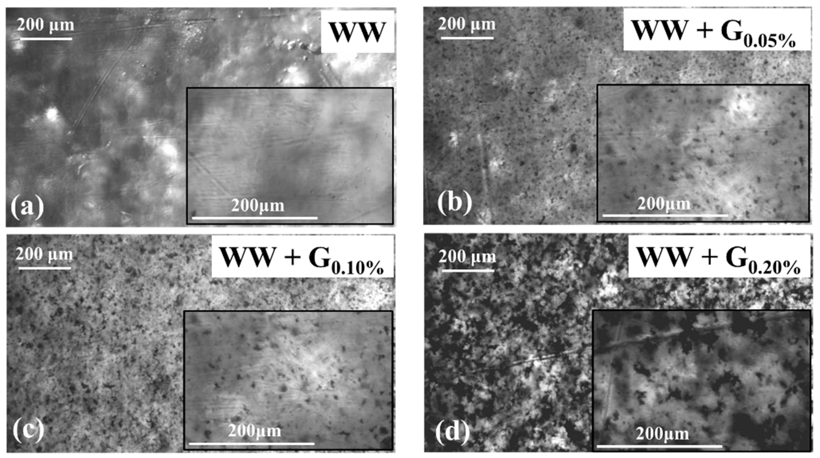Sensors 25 00122 g004