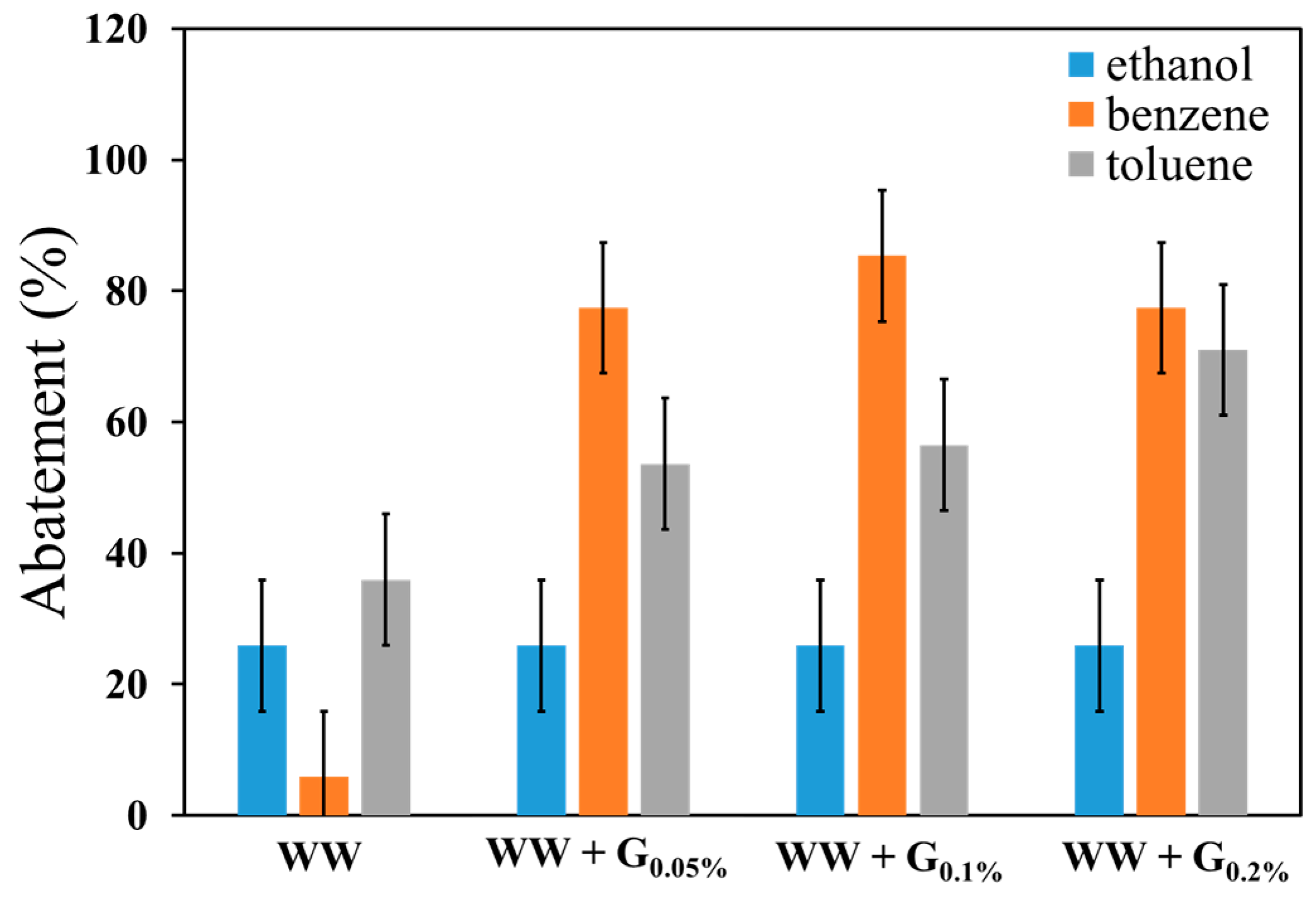 Sensors 25 00122 g011