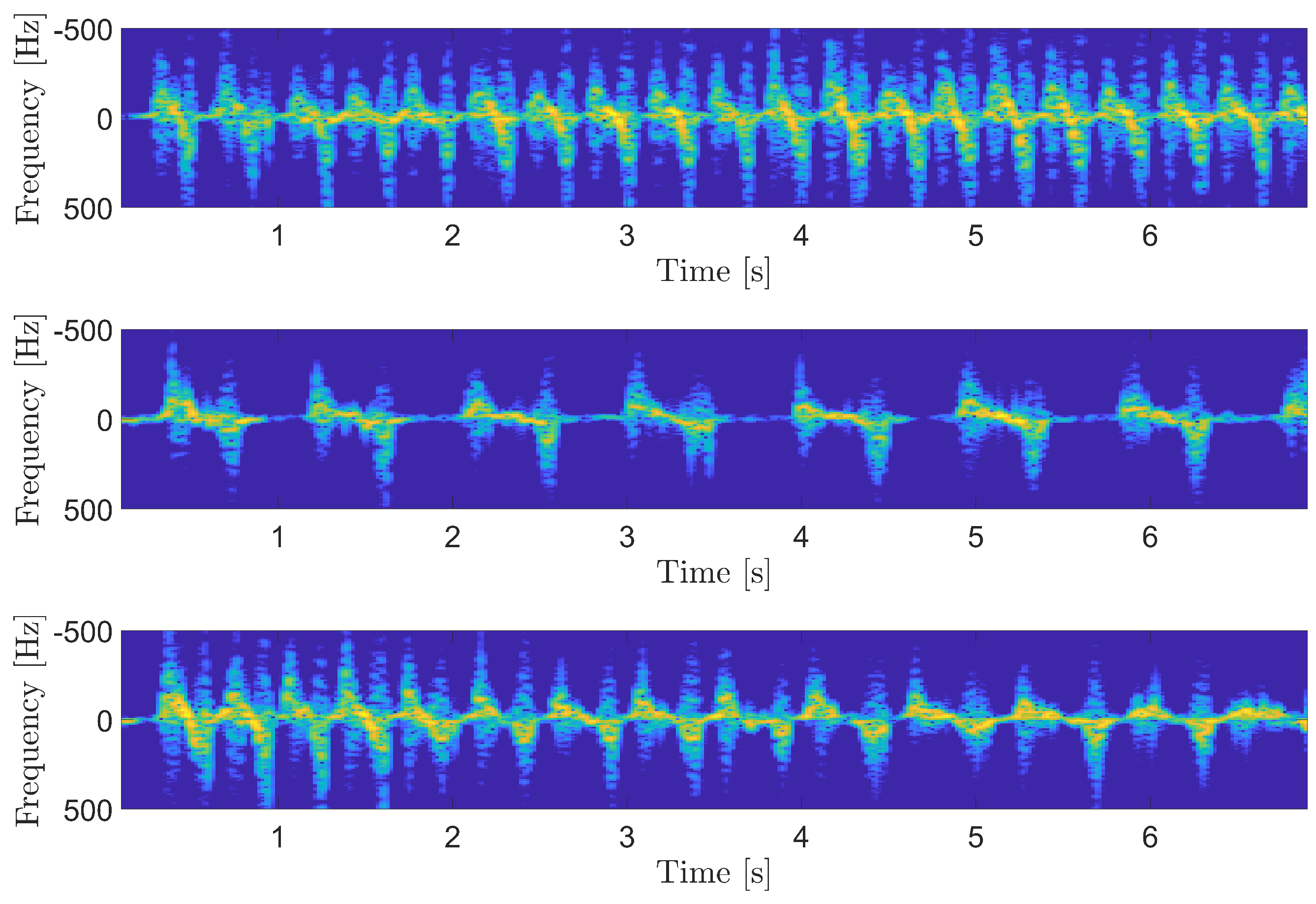 Sensors 25 00123 g005