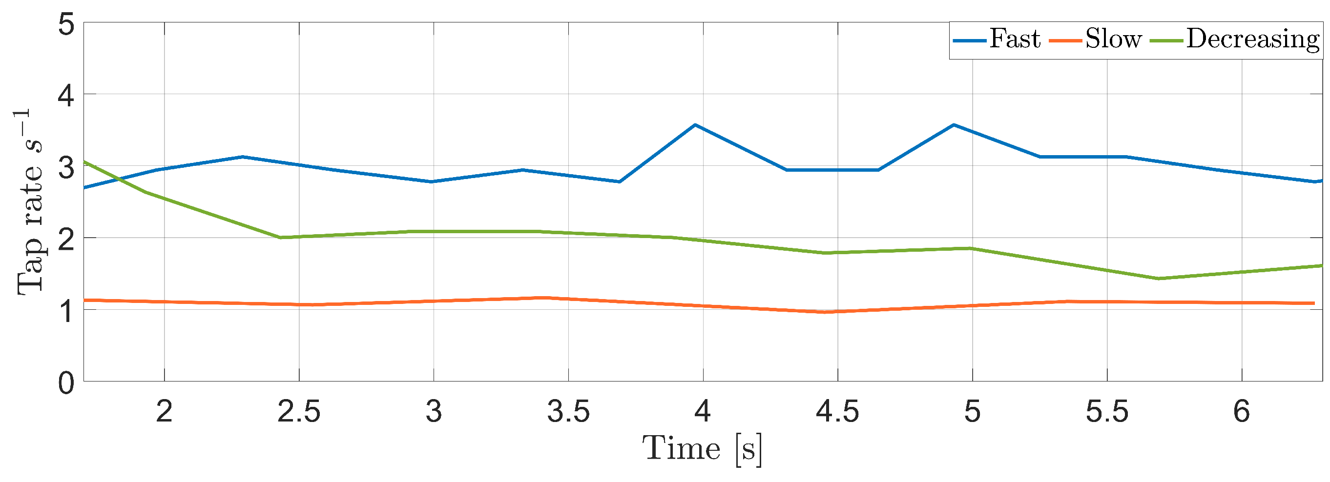 Sensors 25 00123 g006