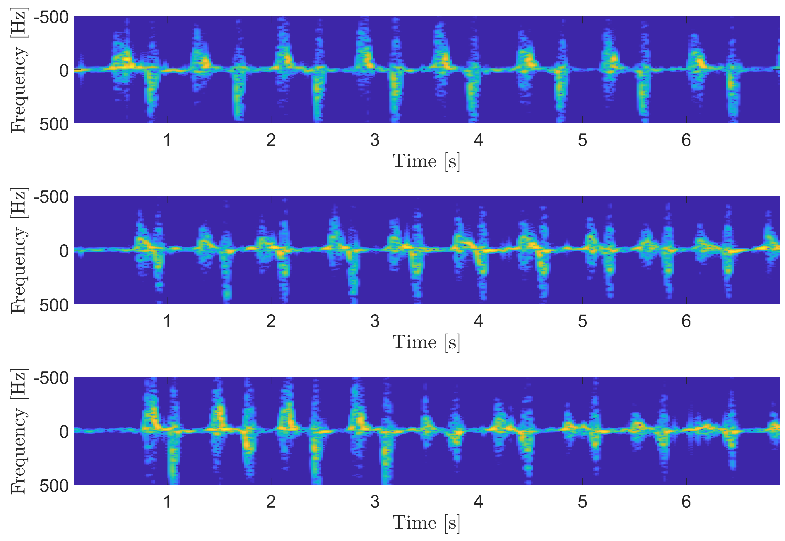 Sensors 25 00123 g008
