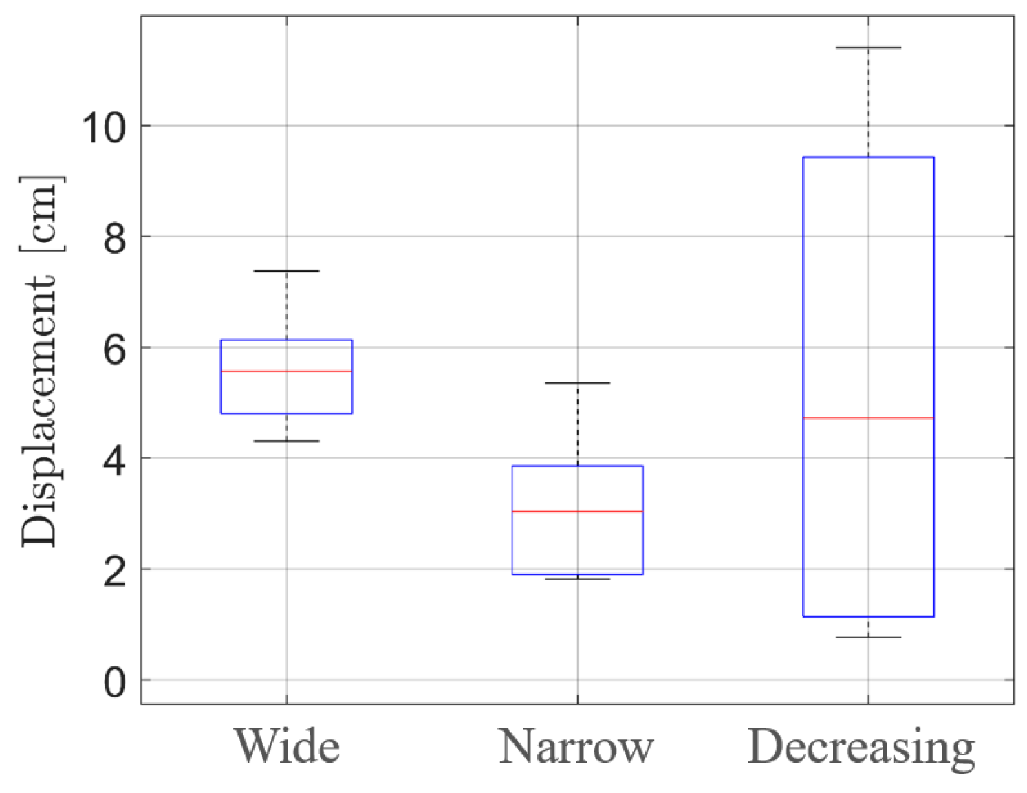Sensors 25 00123 g010