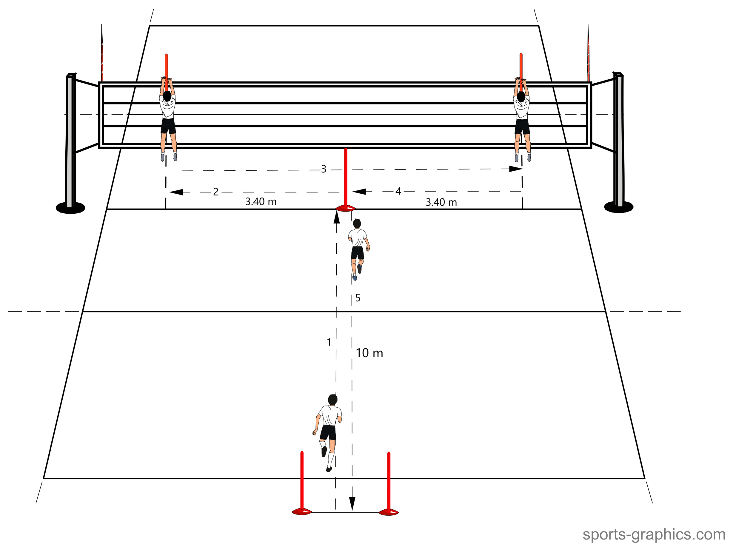 Sensors 25 00125 g003