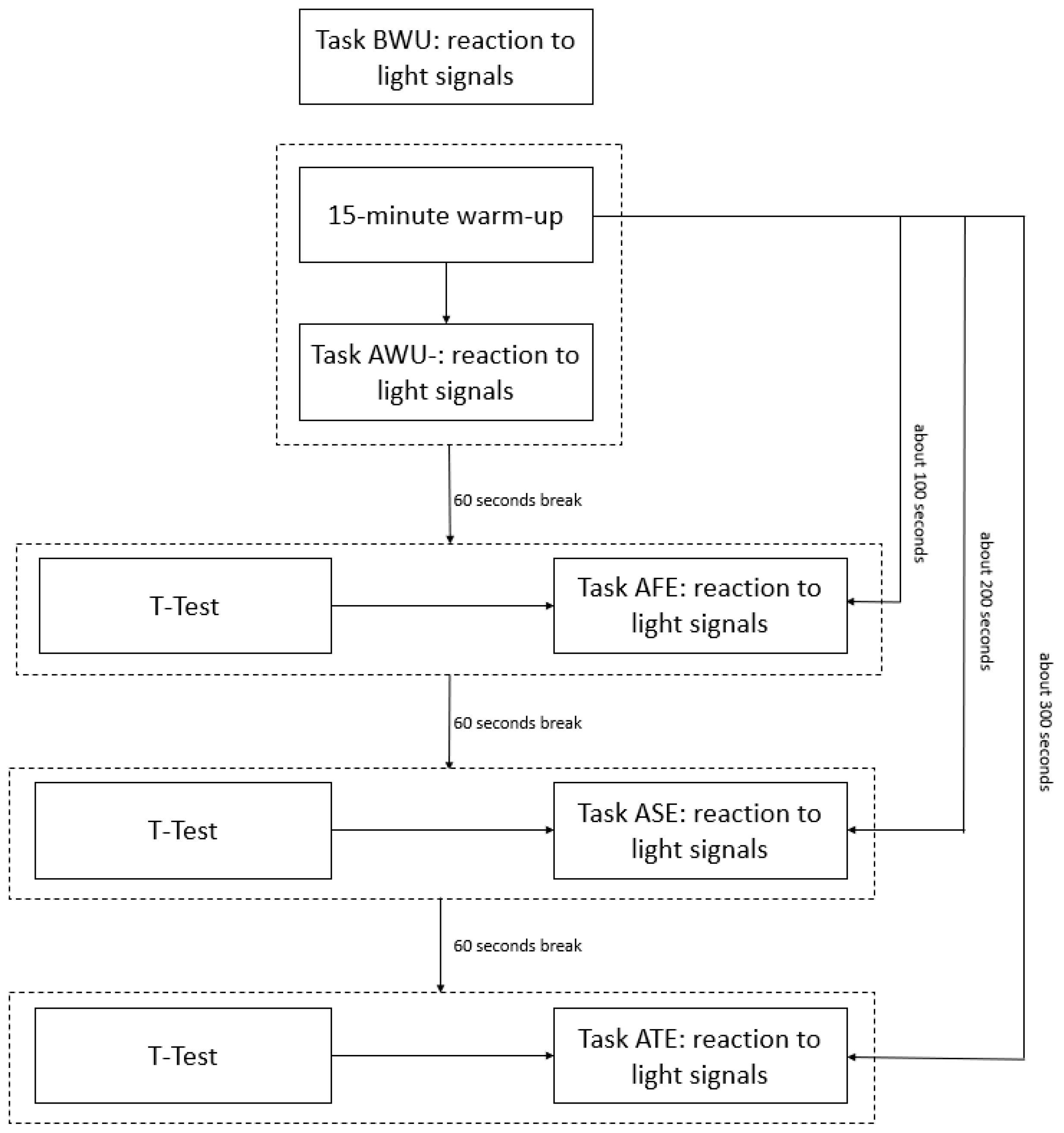 Sensors 25 00125 g004